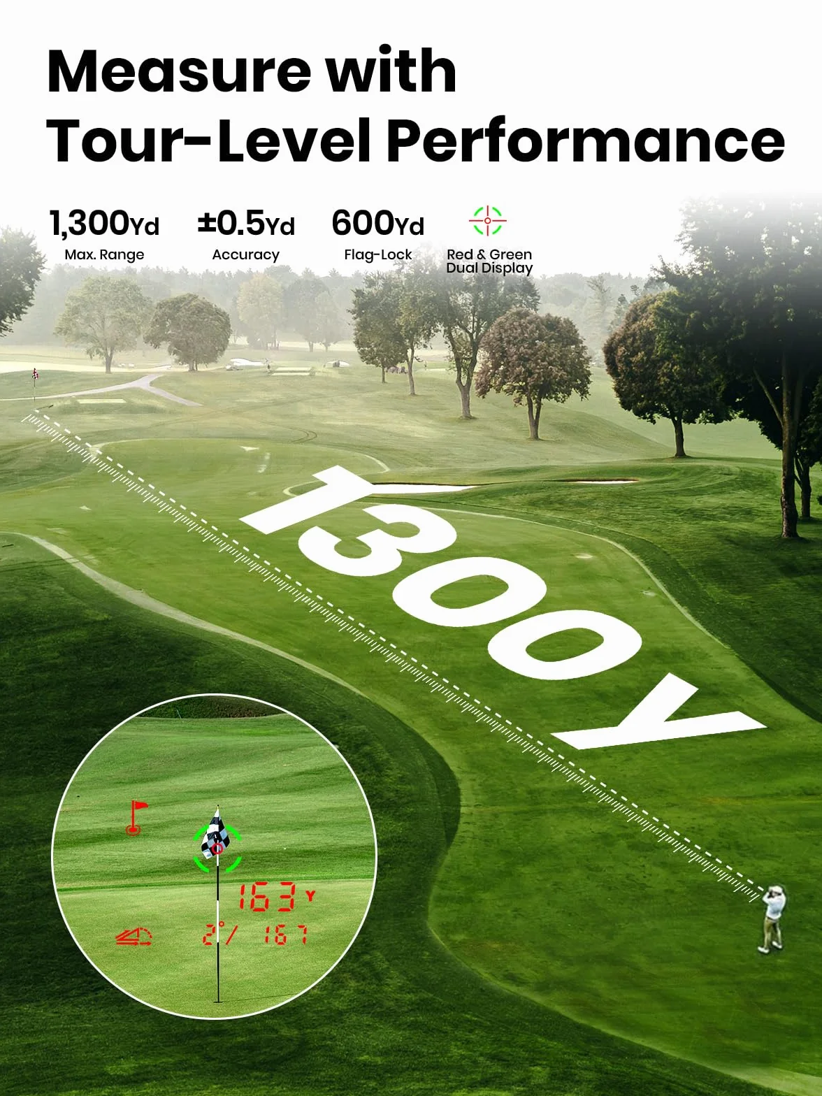 Télémètre de Golf G1 MilESEEY, Tactile & GPS avec Pente, 43000+ Courses, Verrouillage Drapeau 0.1s, 6X