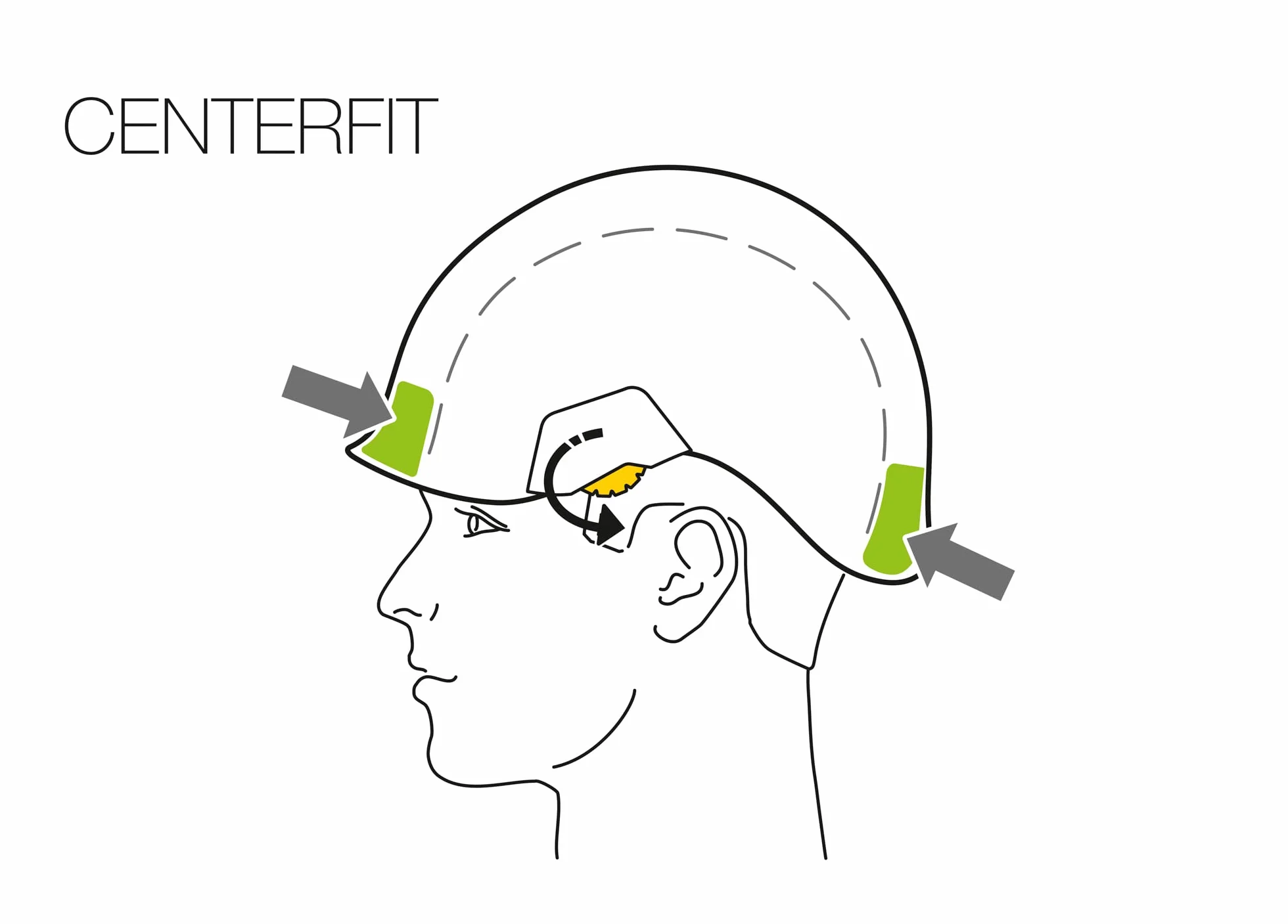 Petzl Vertex Vent Casque