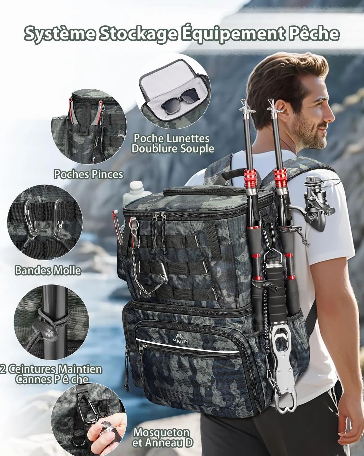 MATEIN Sac de Pêche Étanche avec 4 Boîtes de Rangement, Porte-Canne, Compartiment Isotherme, Camouflage