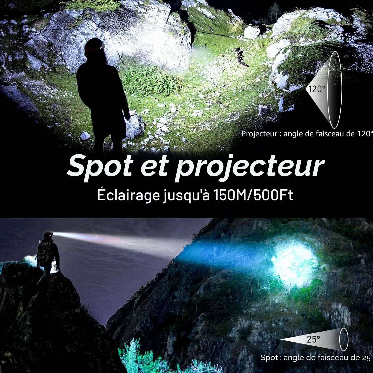 Blukar Lampe Frontale Rechargeable 2000LM IPX5 Étanche LED Puissante avec Voyant Rouge 8 Modes Capteur Mouvement 30H Autonomie