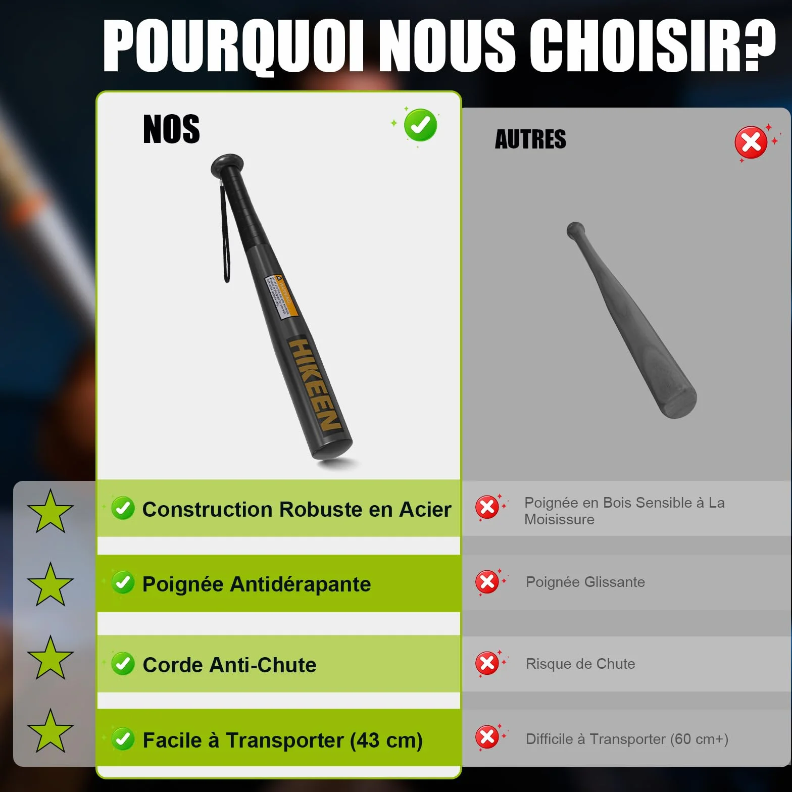 BOOSTEADY Batte de Baseball en Acier 43 cm avec Poignée Antidérapante