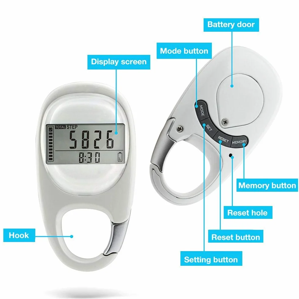ThreeH Podomètre Numérique 3D Compteur de Pas avec Clip pour Marche Fitness Tracker d'Activité