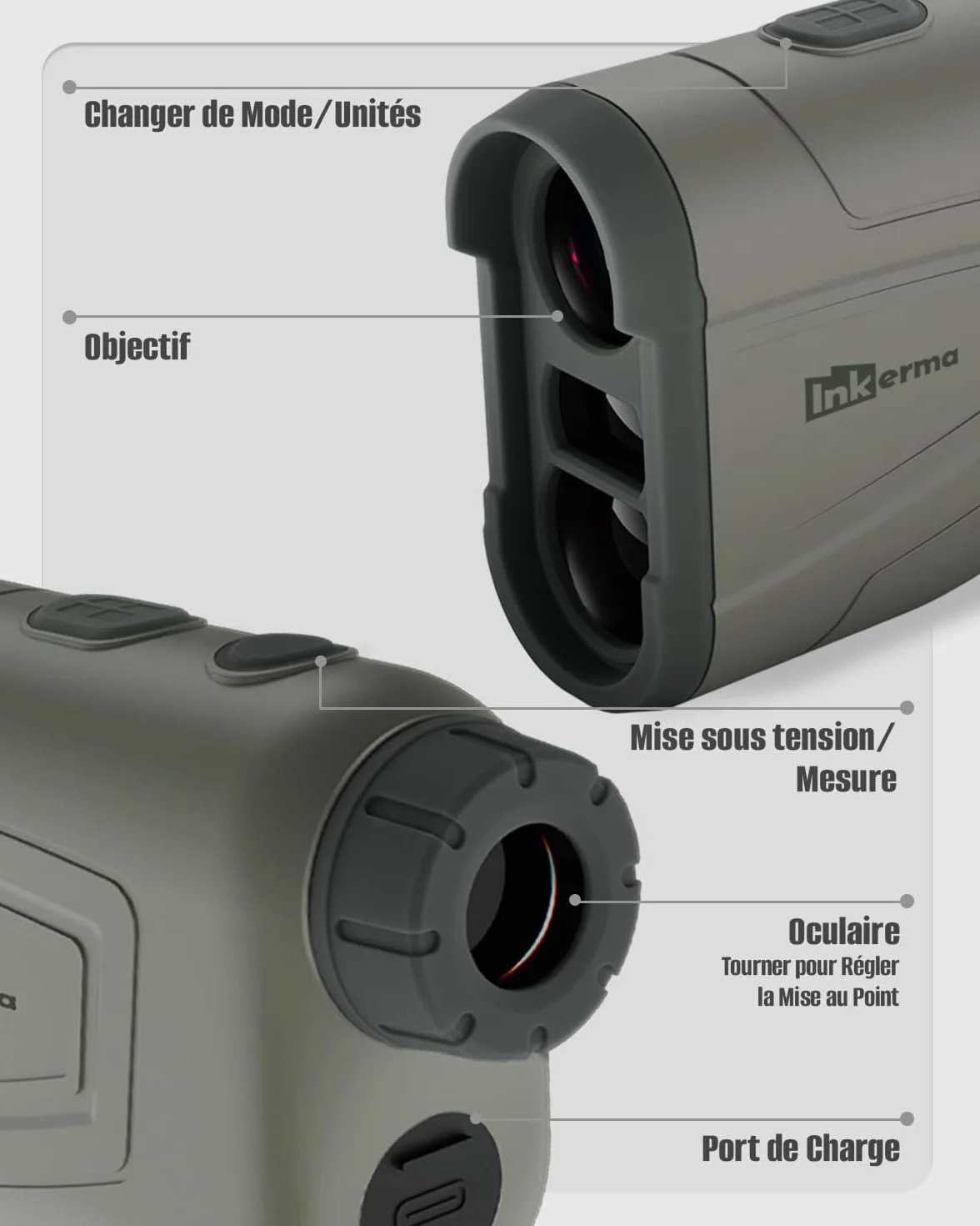 Télémètre Chasse Golf Inkerma 1000/1200M Rechargeable 6X Grossissement Écran LCD Hunter-E