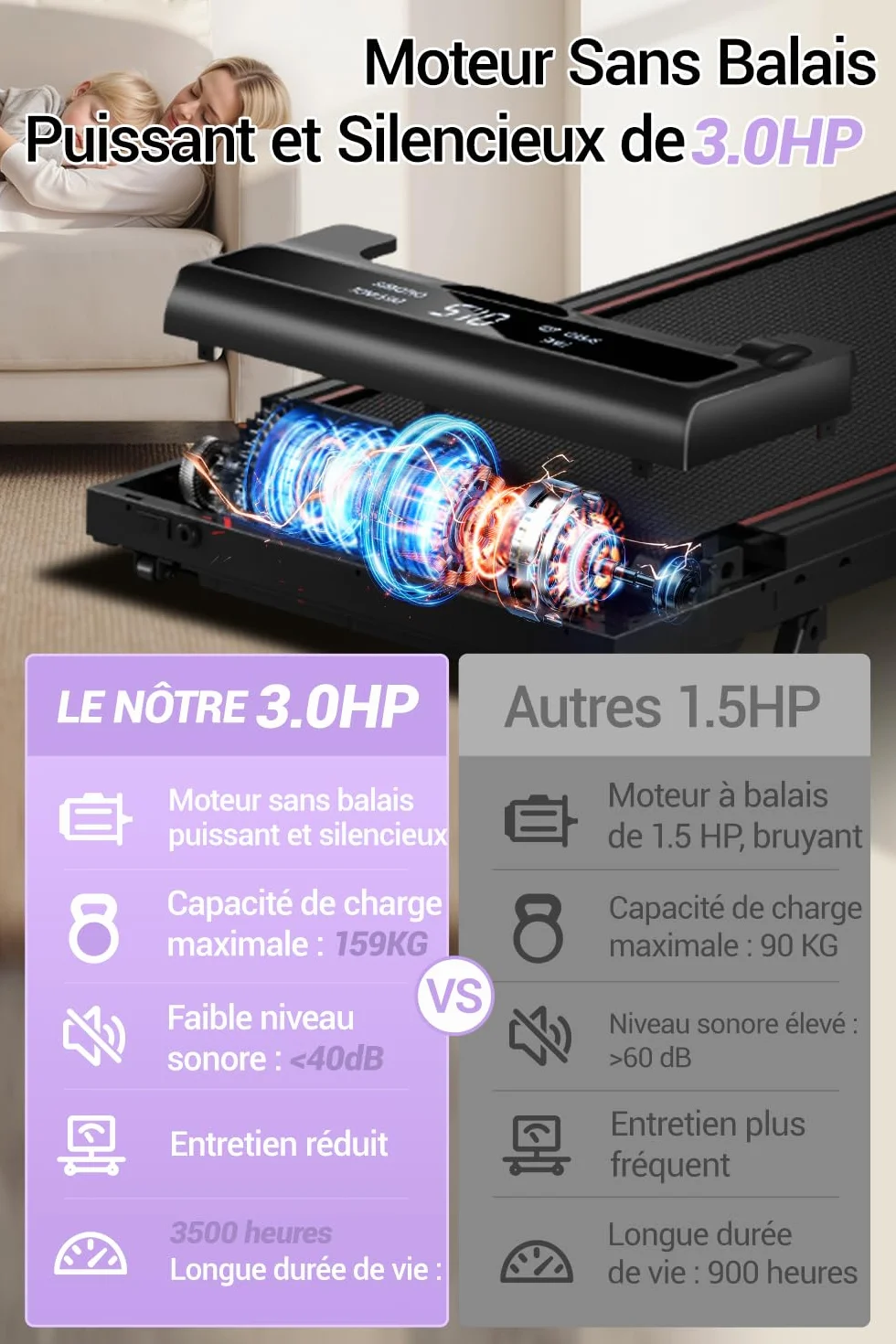 LONTEK Tapis de Course Pliable Inclinable 16%, 10km/h, 3.0CV, 136KG Max Charge