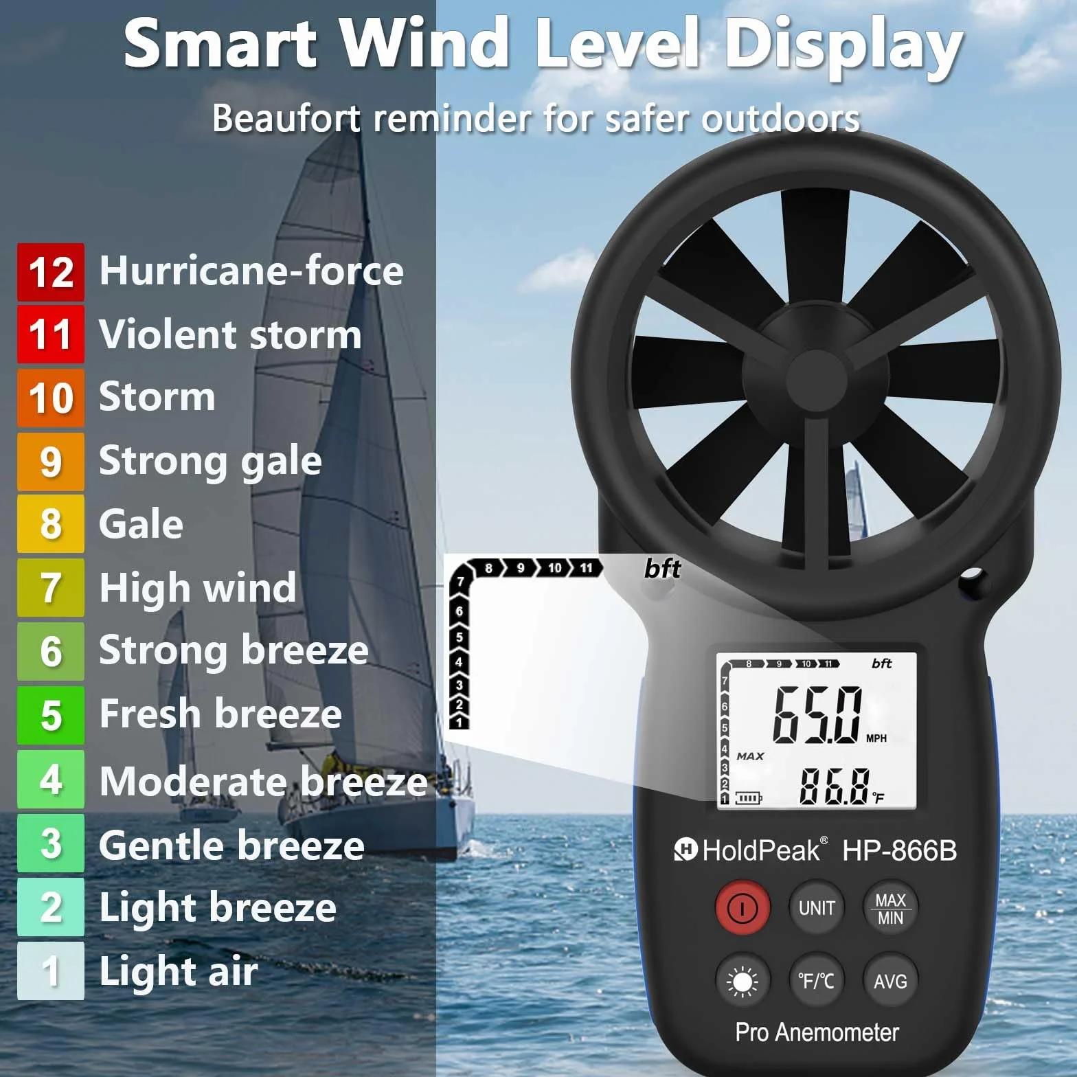 Anémomètre Portable Numérique Haute Précision HP-866B Mesure Vitesse du Vent Température
