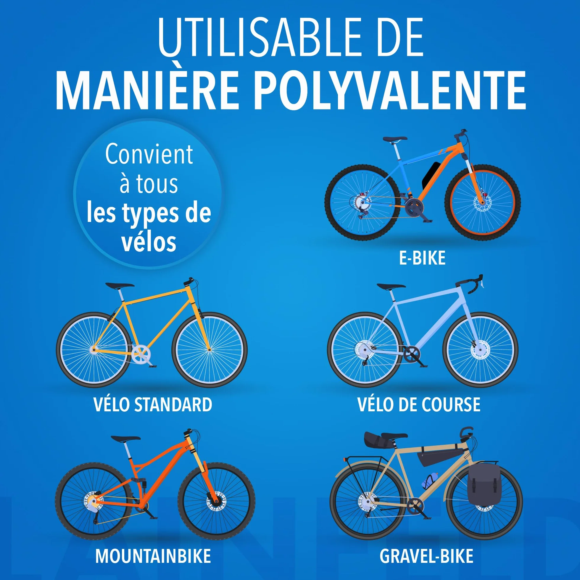 LAINFELD Protection pour vélo