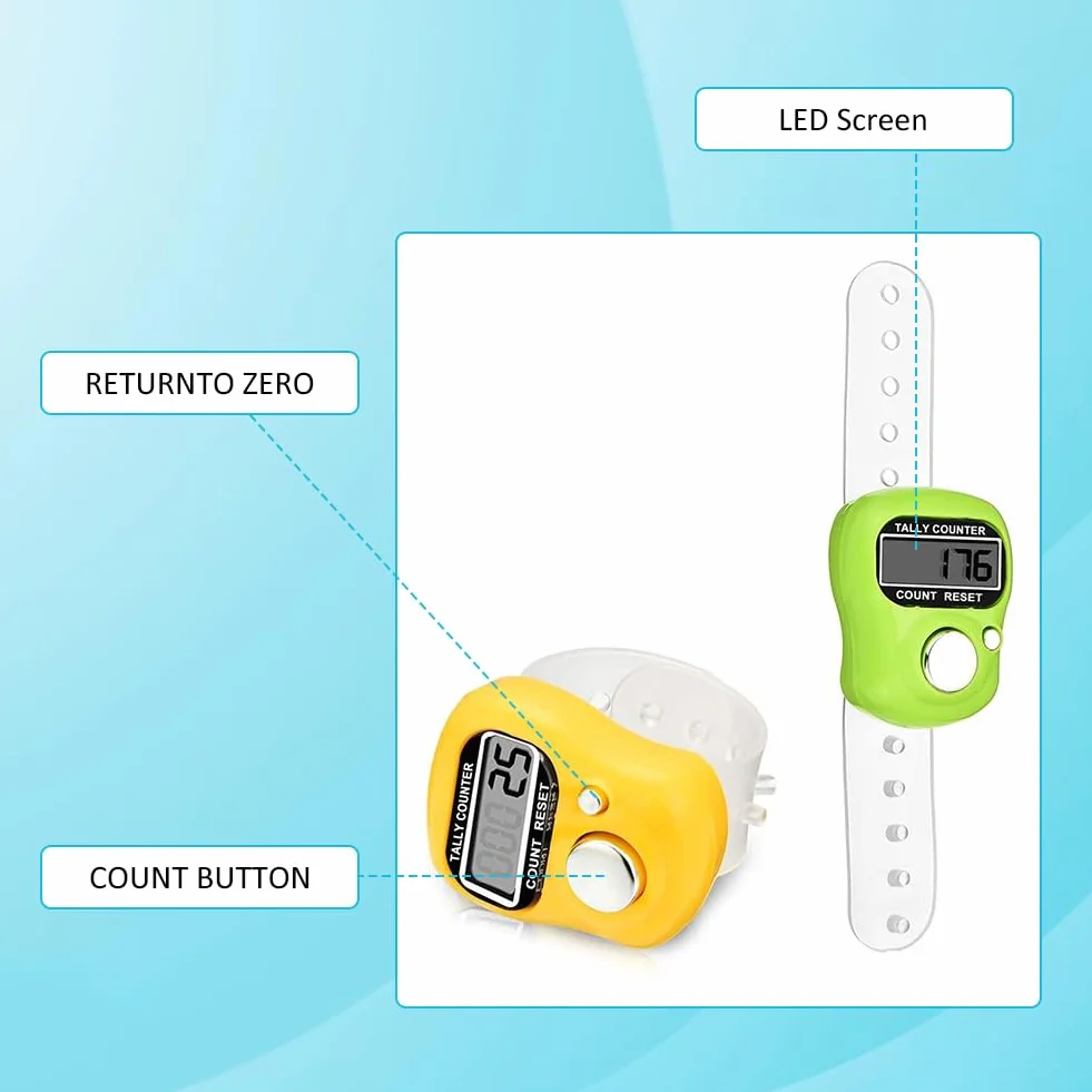 KARELLS Compteur Manuel, Compteurs de Doigts Clicker