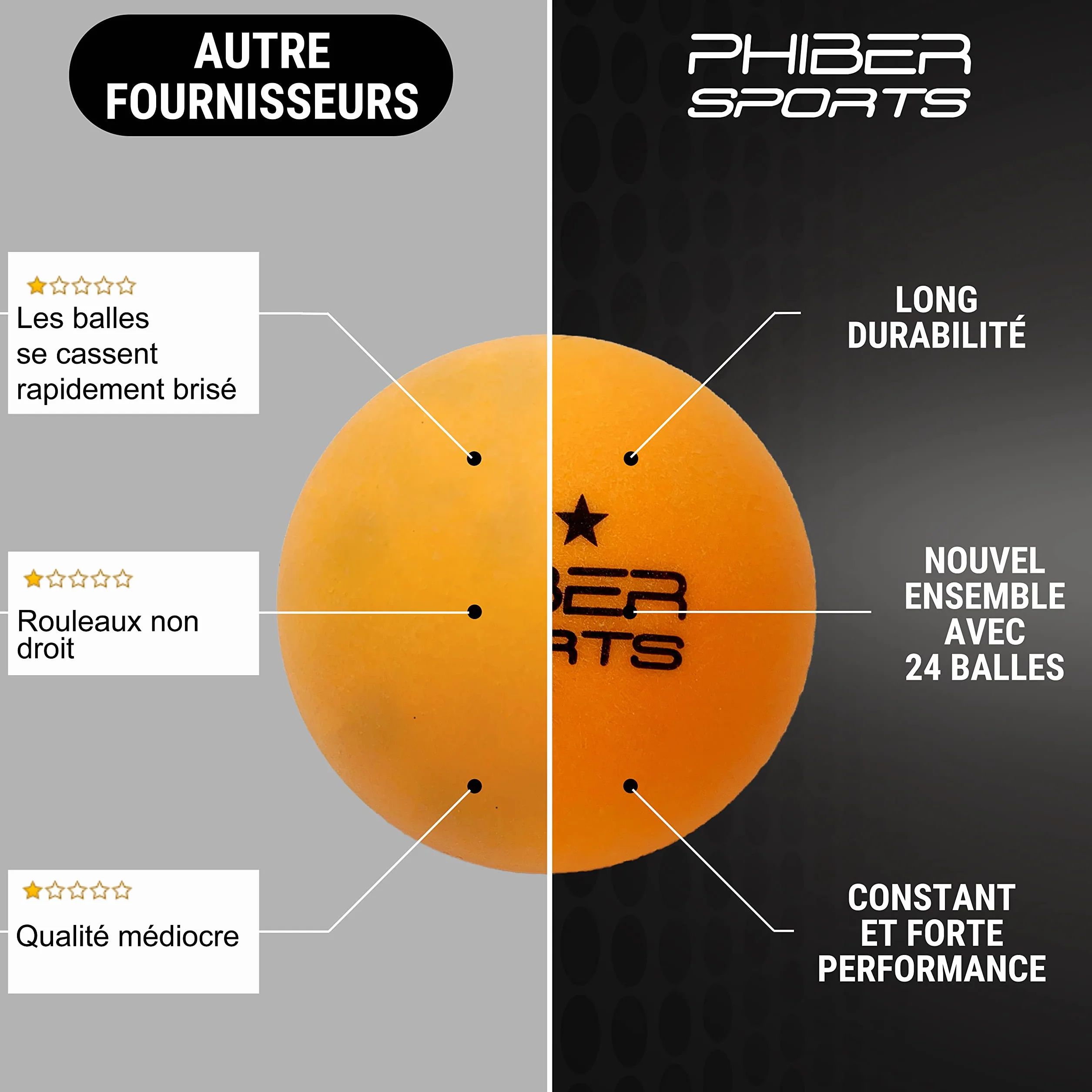 PHIBER-SPORTS Balles de ping-Pong 3 étoiles 24 pièces Orange
