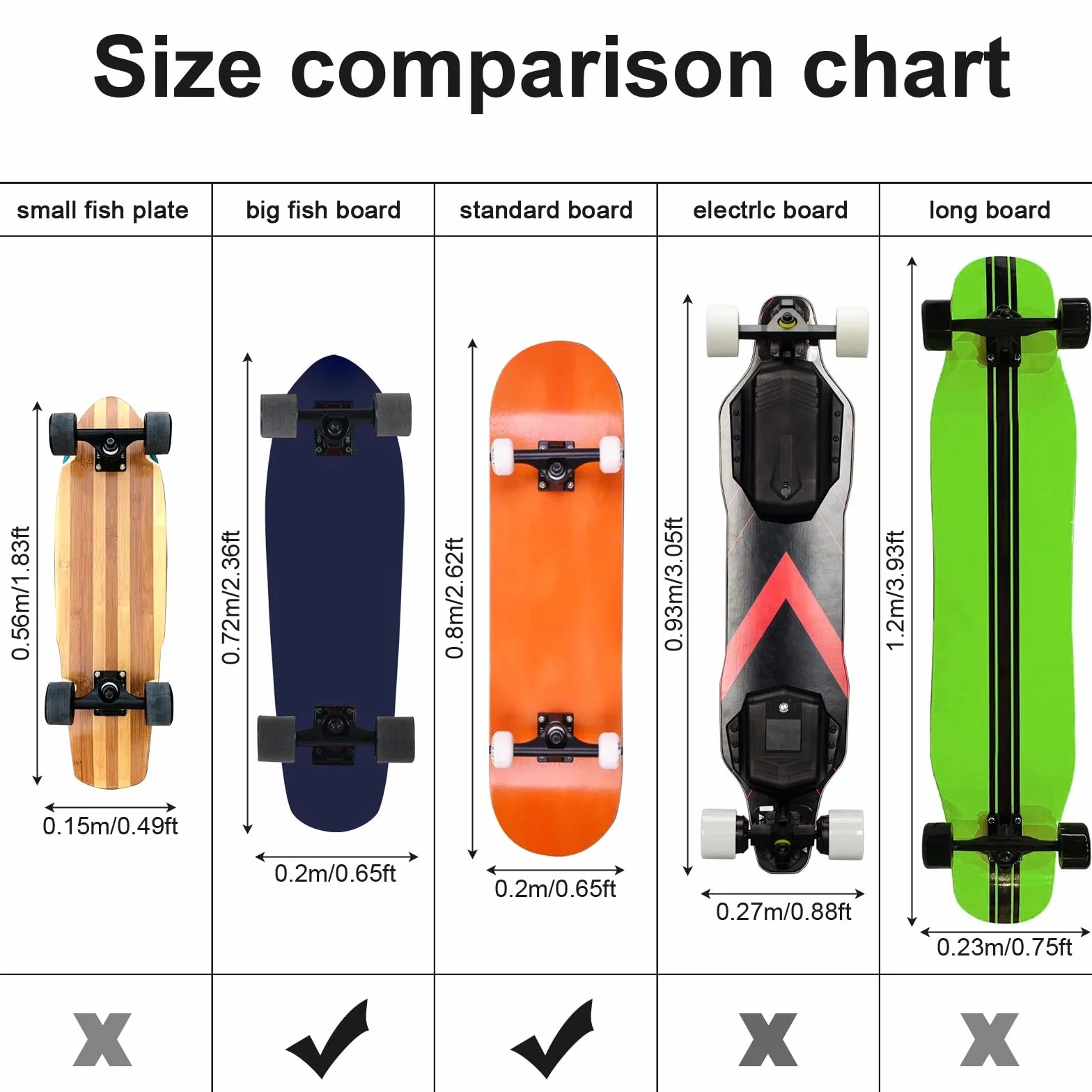 Sac à Dos imperméable pour Skateboard Léger et Pliable 90 cm x 38 cm