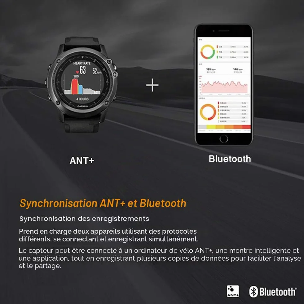 Magene S3+ Capteur de Vitesse et de Cadence de Vélo, ANT+ et Bluetooth 4.0 Sans Fil