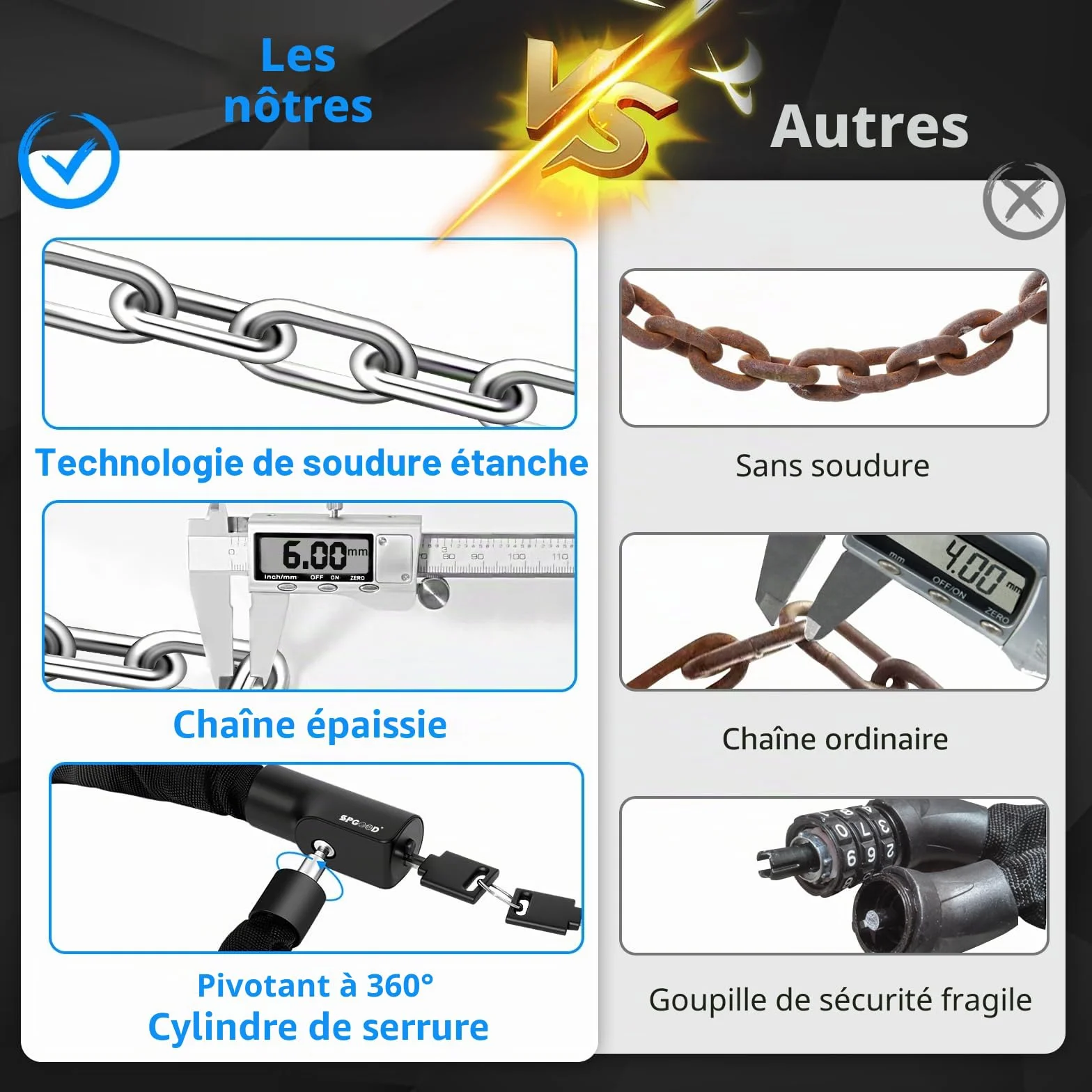 SPGOOD Antivol de Vélo 90 cm Chaîne Acier 6 mm avec 3 Clés Housse Étanche Haute Sécurité Vélo Électrique VTT Moto Noir