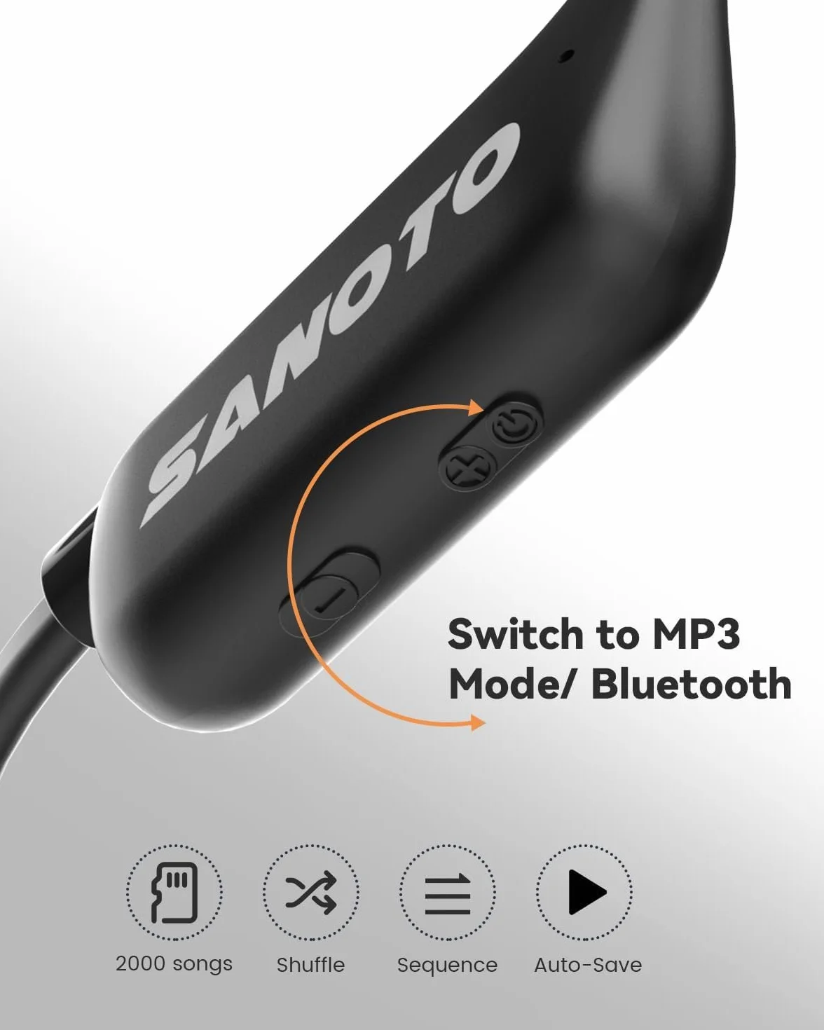 SANOTO Casque Conduction Osseuse Natation IPX8 Bluetooth 5.3 16GB MP3