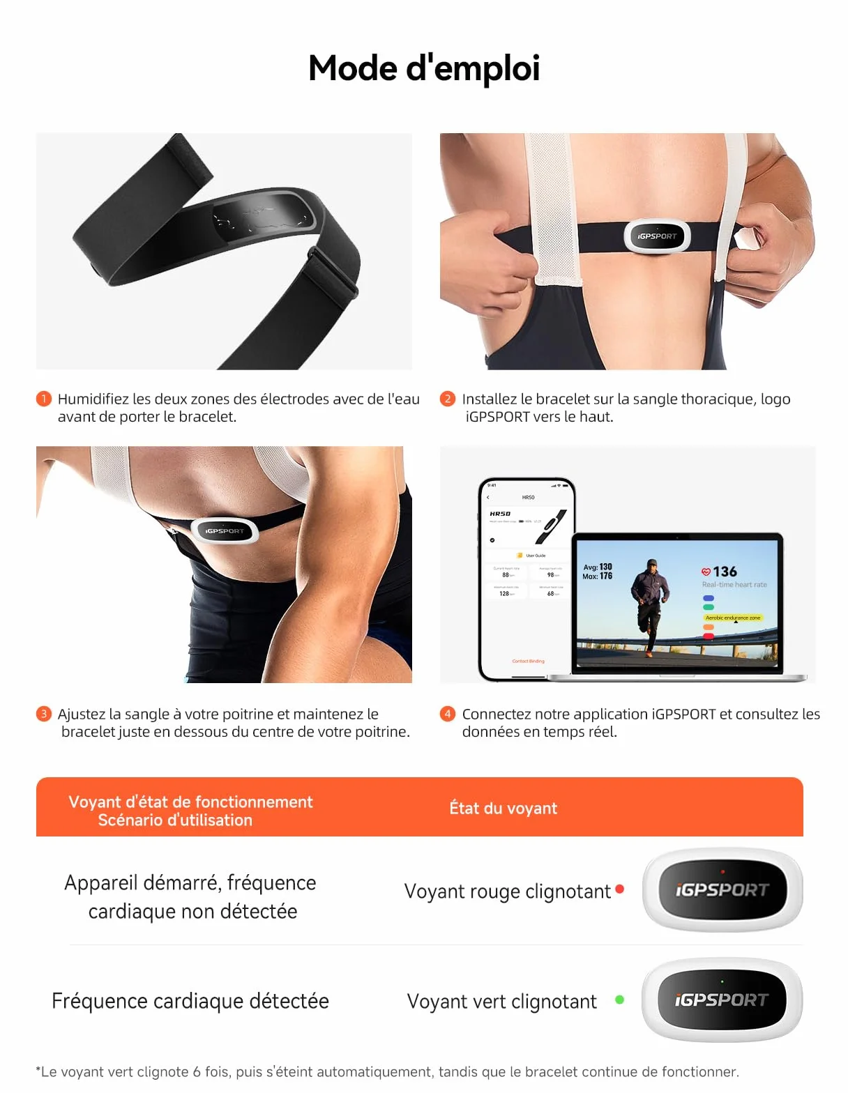 iGPSPORT HR50 Cardiofrequencemetre IPX7 Bluetooth Ant+ Ceinture Cardio Cyclisme Course Yoga