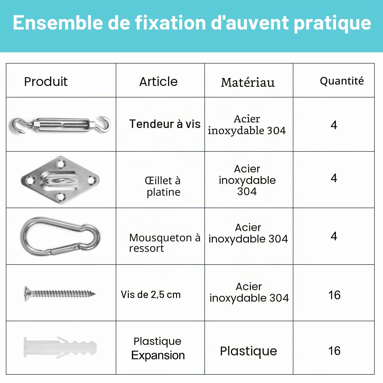 HOMPER M6 Kit de Fixation pour auvent en Acier Inoxydable pour Triangle, Carré, Rectangulaire