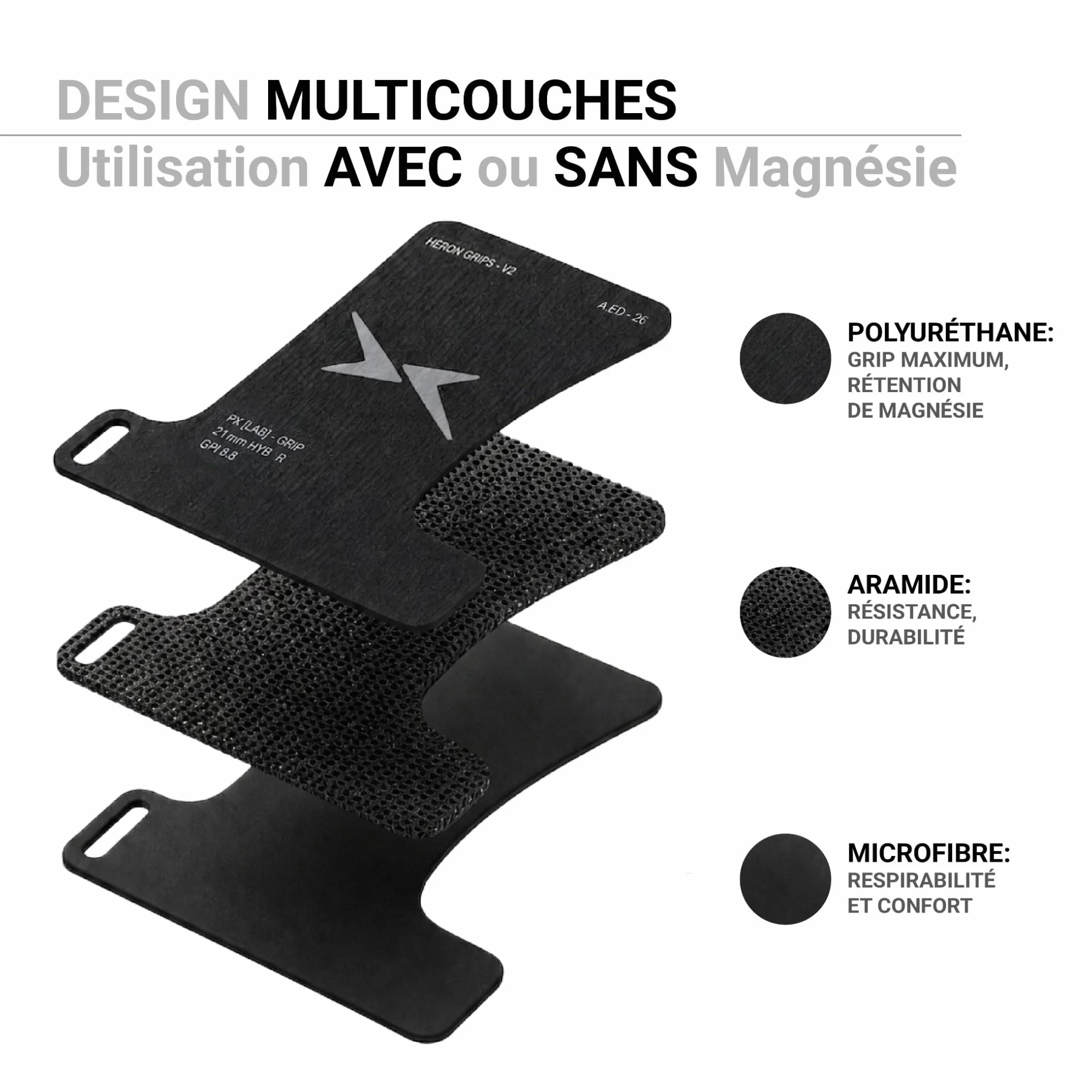 Maniques Heron PICSIL pour WOD Cross Training Calisthenics Fitness avec Étui Protège-Poignets