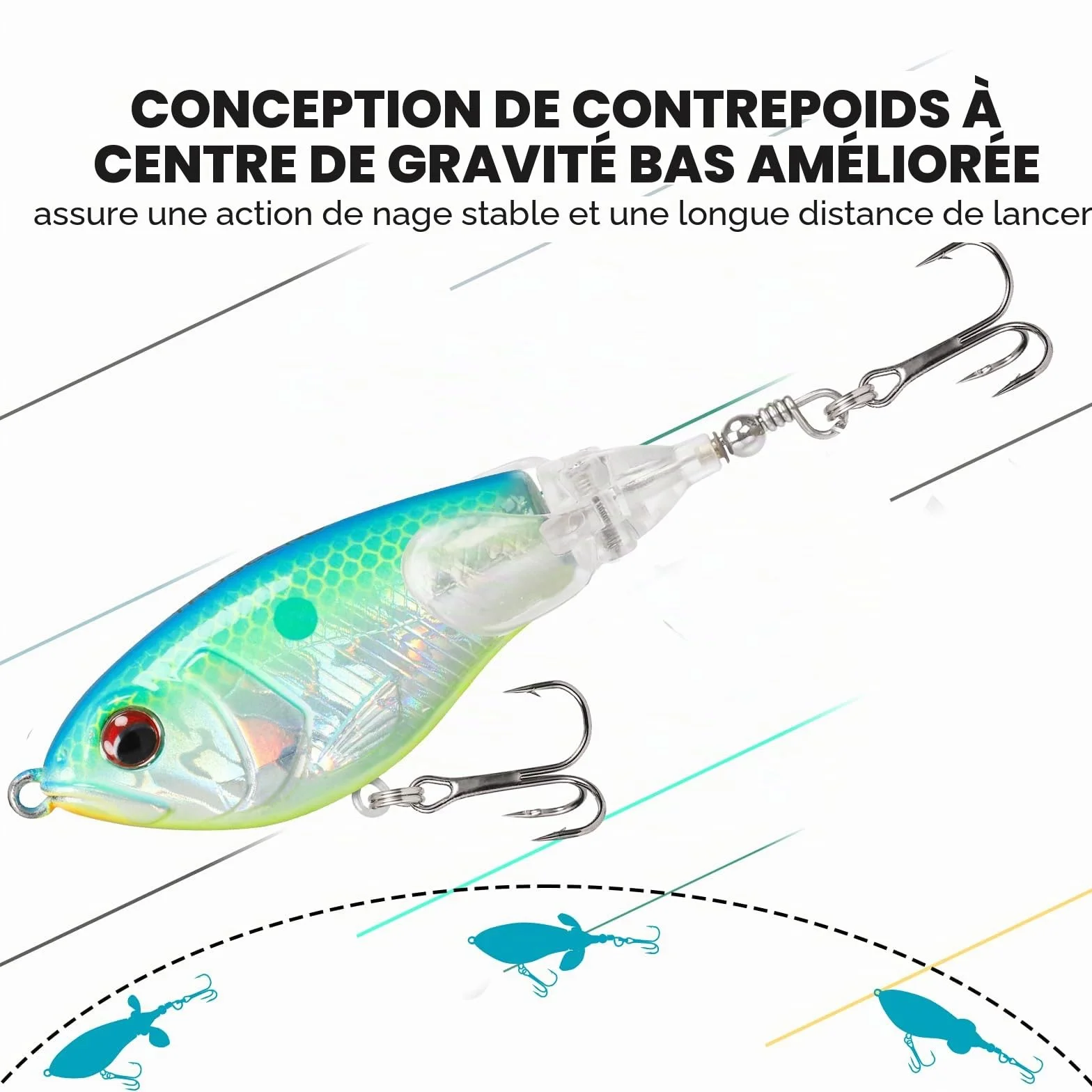 TRUSCEND Easy Catch Popobait Hameçon BKK Leurre Surface Whopper Popper Topwater Brochet Perche Truites Basse Silure