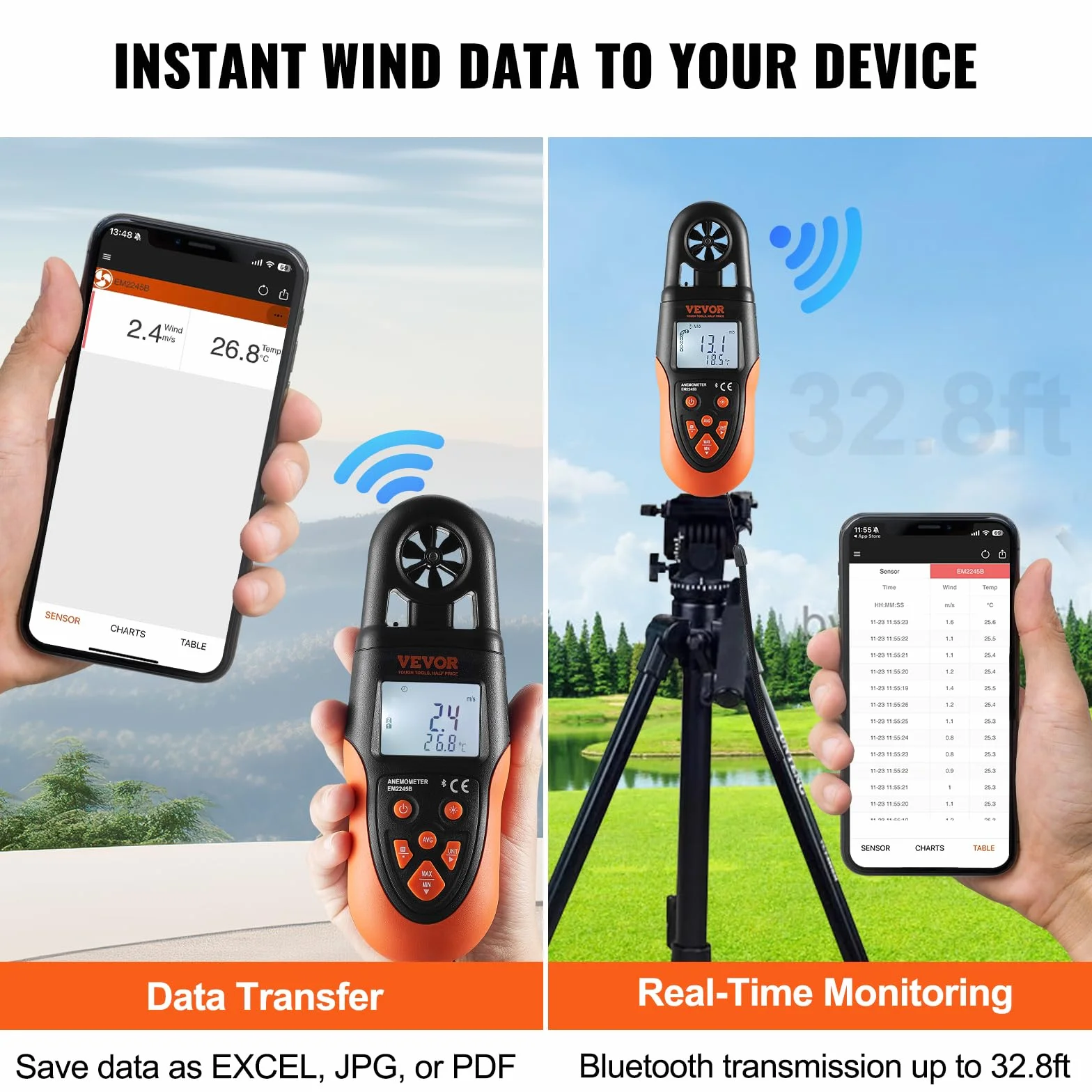 VEVOR Anémomètre Portable -10°C à 60°C Mesure Vitesse du Vent Numérique avec Écran Rétroéclairé LED