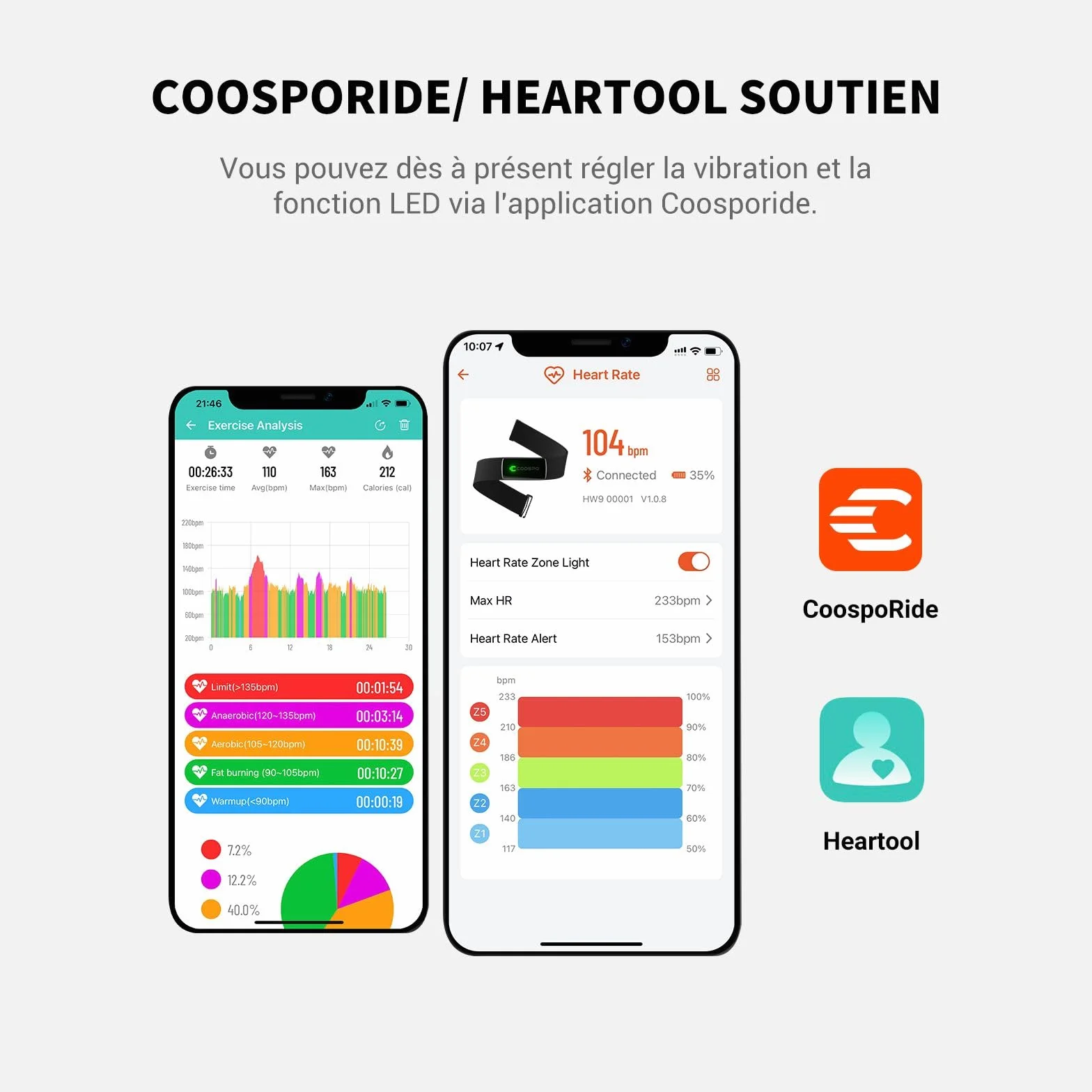 COOSPO Cardiofrequencemetre H9Z Rechargeable Bluetooth 5.0 Ant+ Fitness Tracker HRM IP67 Ceinture Cardio