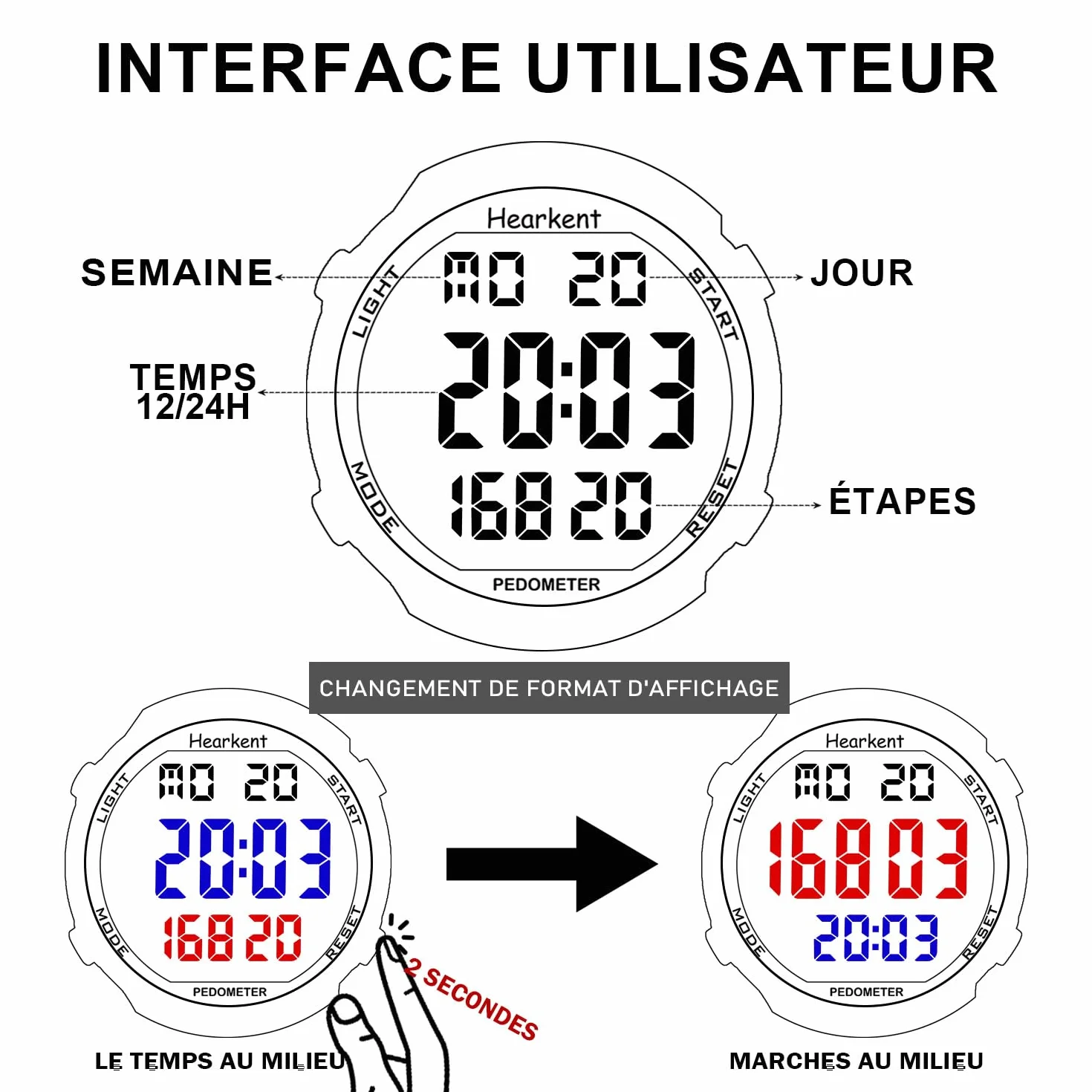 Hearkent Montre podomètre étanche pour Personnes âgées sans Bluetooth Compteur de Pas Noir