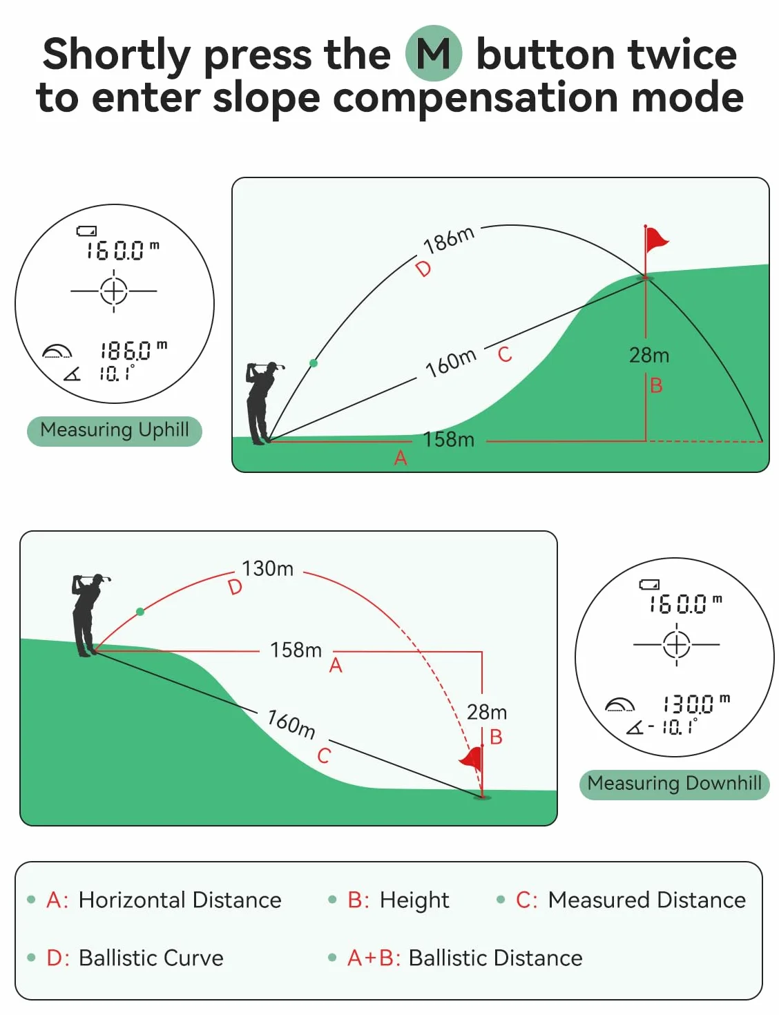 Télémètre de golf NIKOTEK 1000 m rechargeable avec inclinaison et verrouillage de drapeau