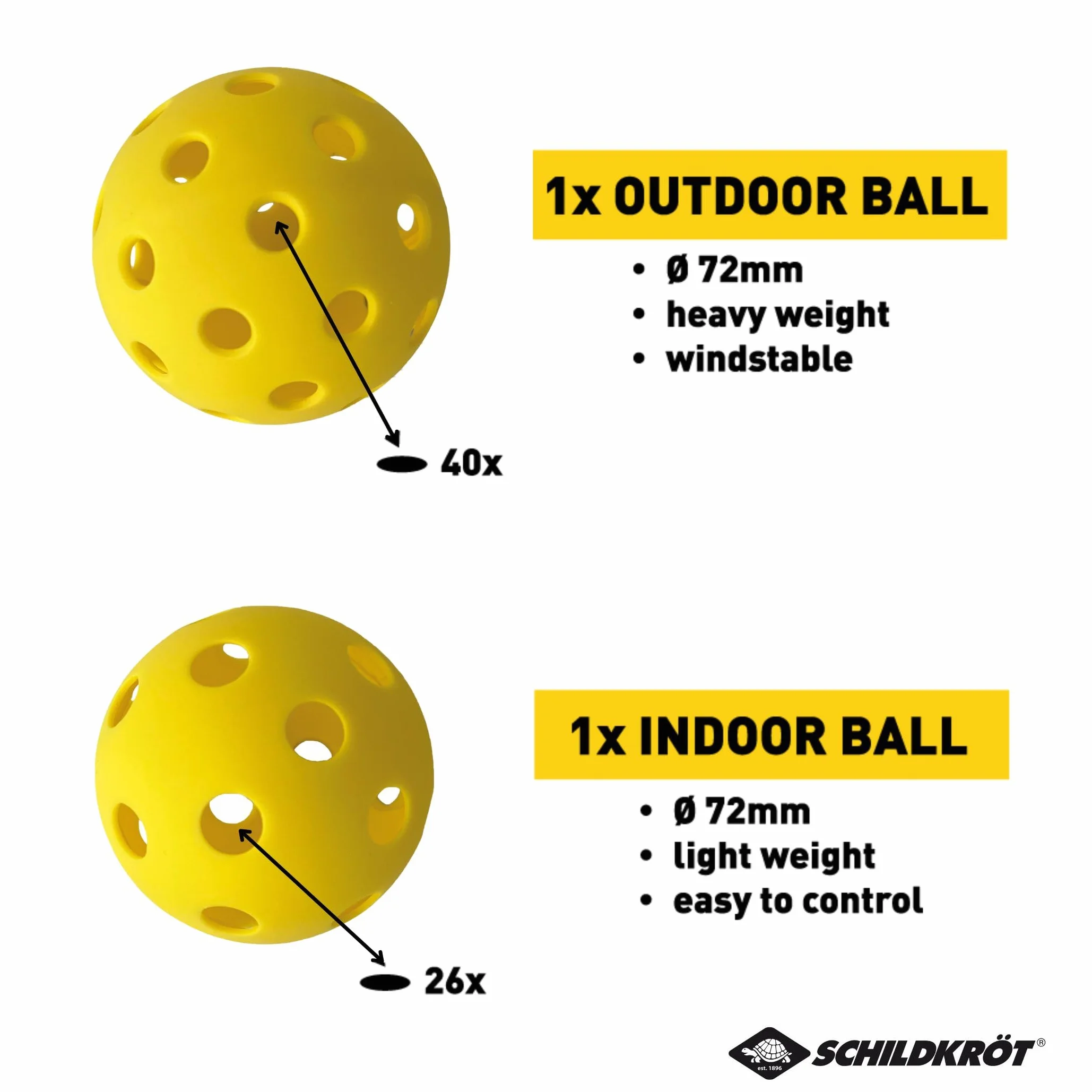 Schildkröt Pickleball Set 2 Raquettes 1 Balle Intérieure Extérieure Sac Transport