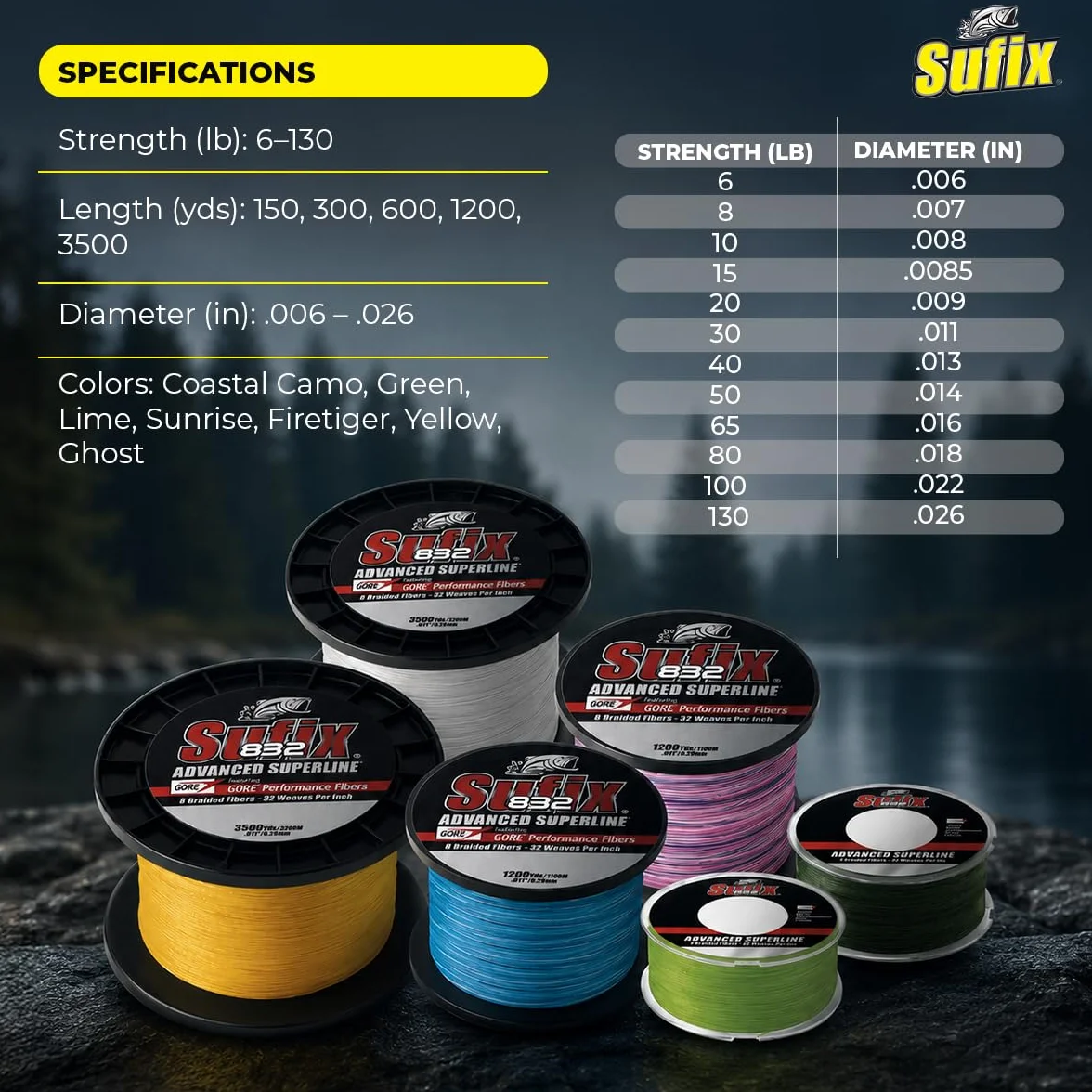 Sufix 832 Advanced Superline Tresse 300 mètres