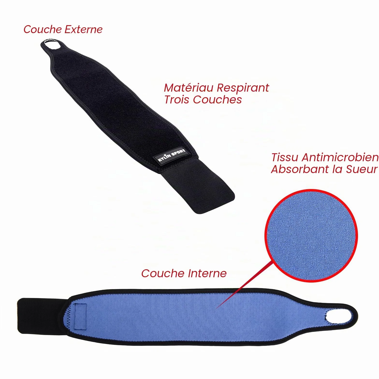 Support de poignet réglable pour tennis, basket-ball, badminton, cyclisme, gym, fitness