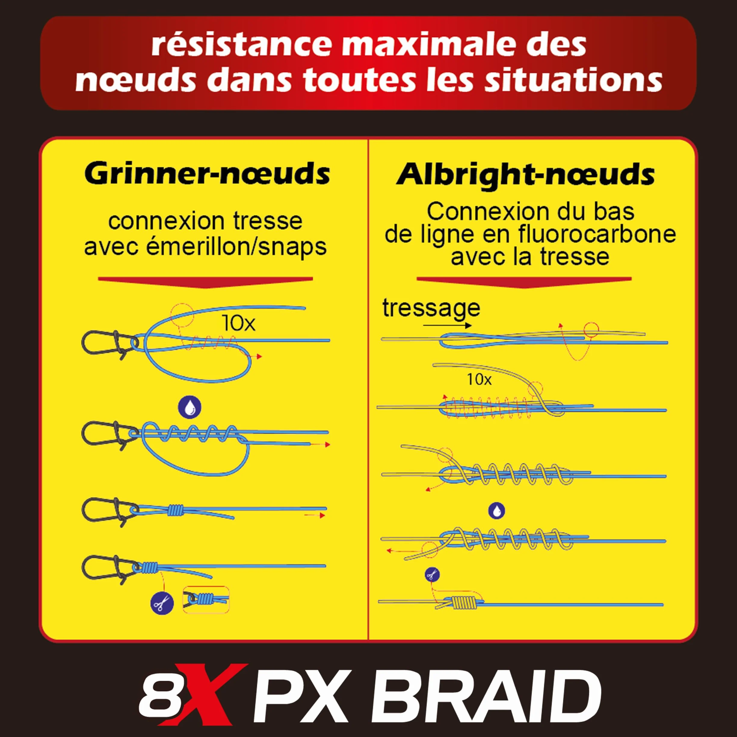 Paradox Fishing PX Tresse Peche 8 brins 0,07mm-0,28mm 150m/500m étroitement tressés