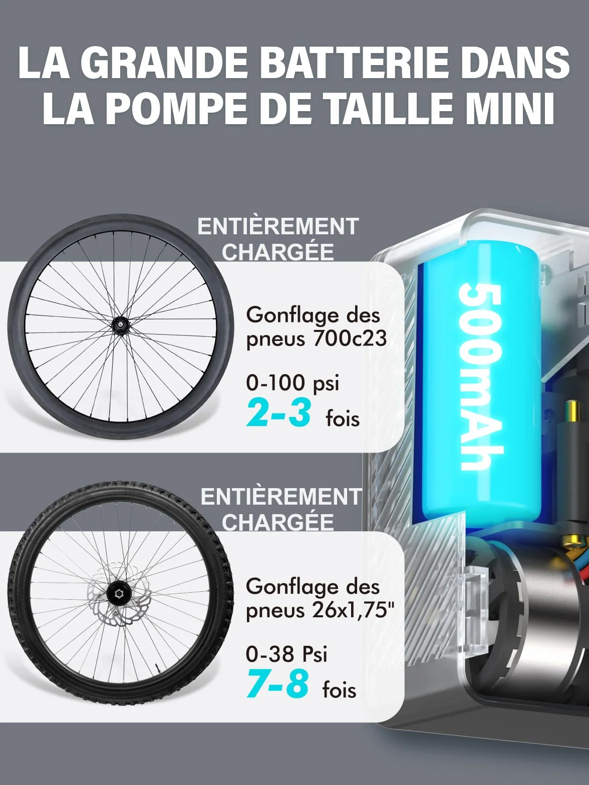 GPUTEK Pompe À Vélo Électrique, Auto-Off Et Lumière LED, pour Valves Presta Et Schrader