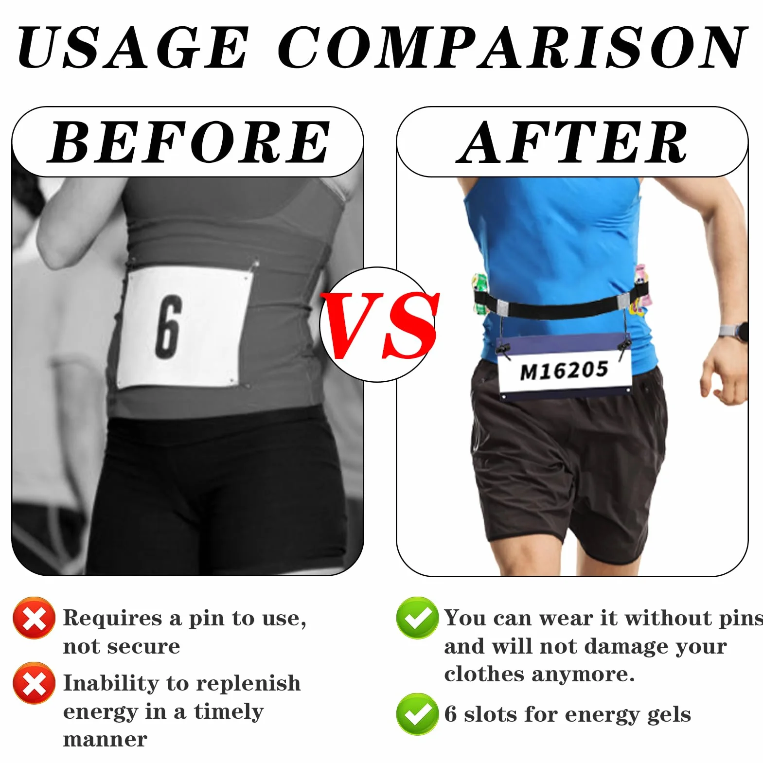 Ceinture Porte Dossard Running pour Course à Pied, Triathlon et Cyclisme - Ajustable sans Épingles (Noir)