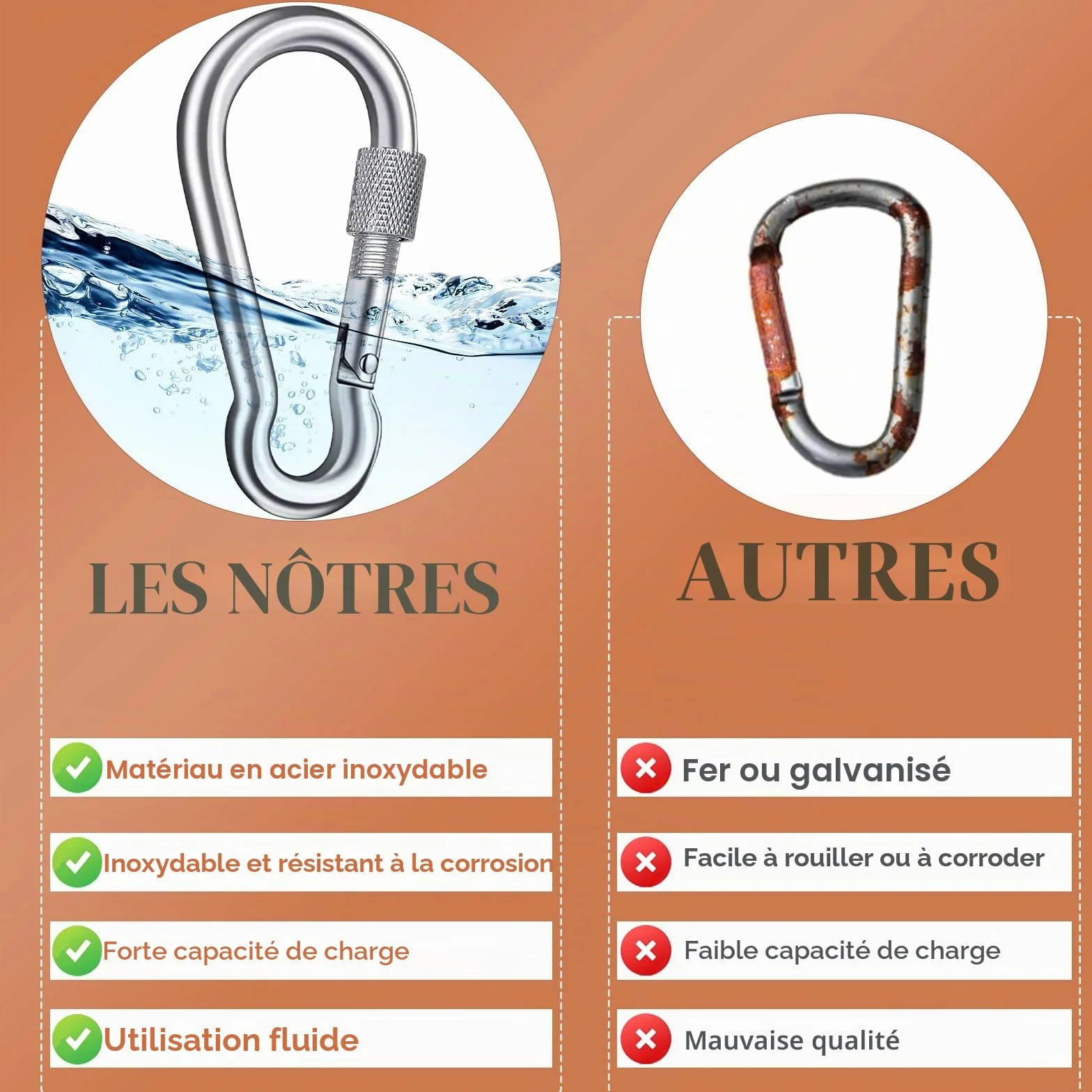 Mousquetons en acier inoxydable 200 kg à vis 38 x 80 mm lot de 4