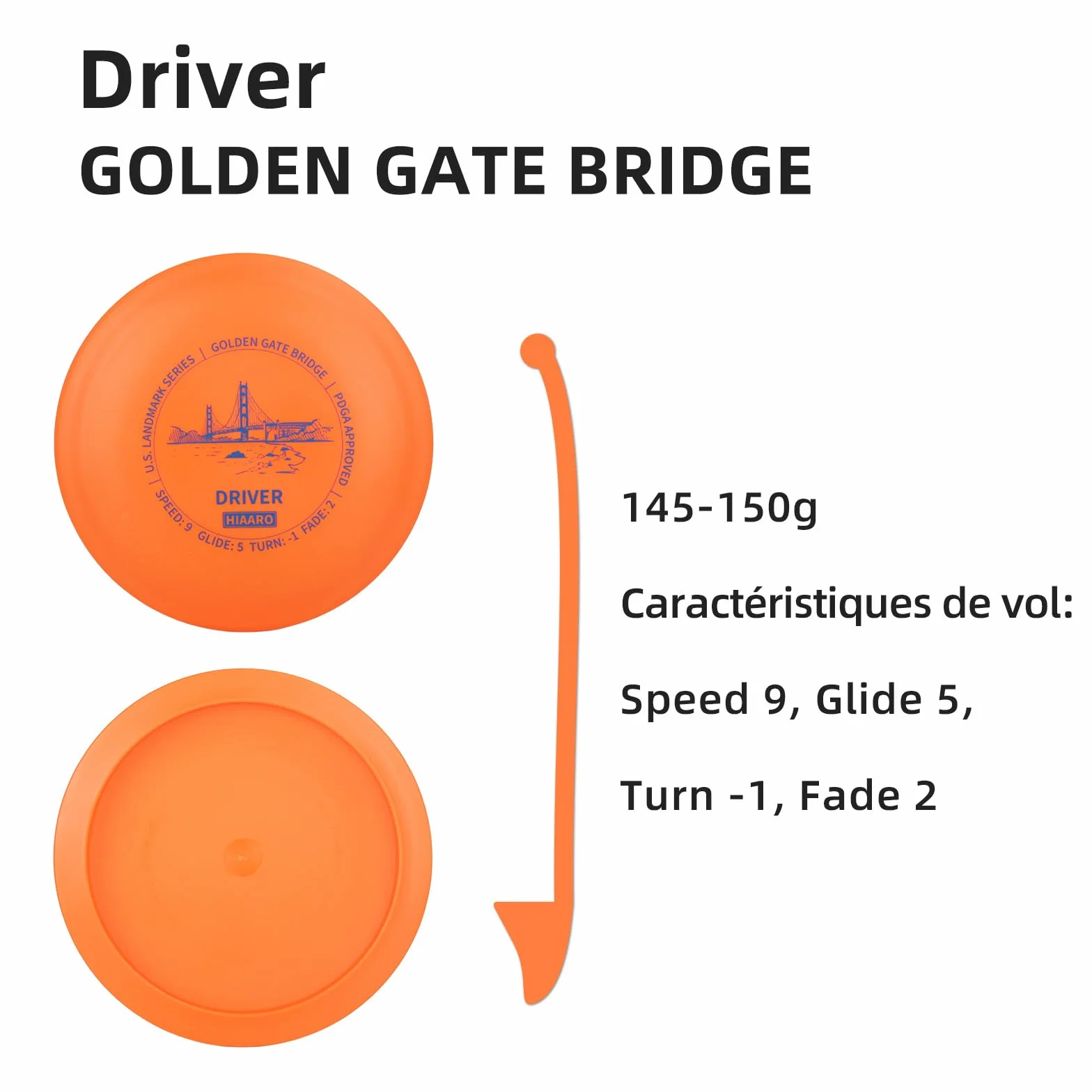 Kit de Disc Golf PDGA Classe 150 145-150g Série U.S. Landmark 2Driver 2Mid-Range 2Putter 1Mini Marqueur