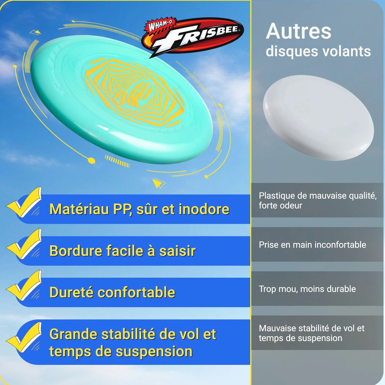 Wham-O Frisbee Disque Volant 22.86cm 70g Jouet Léger pour Débutants Enfants 5 Ans+