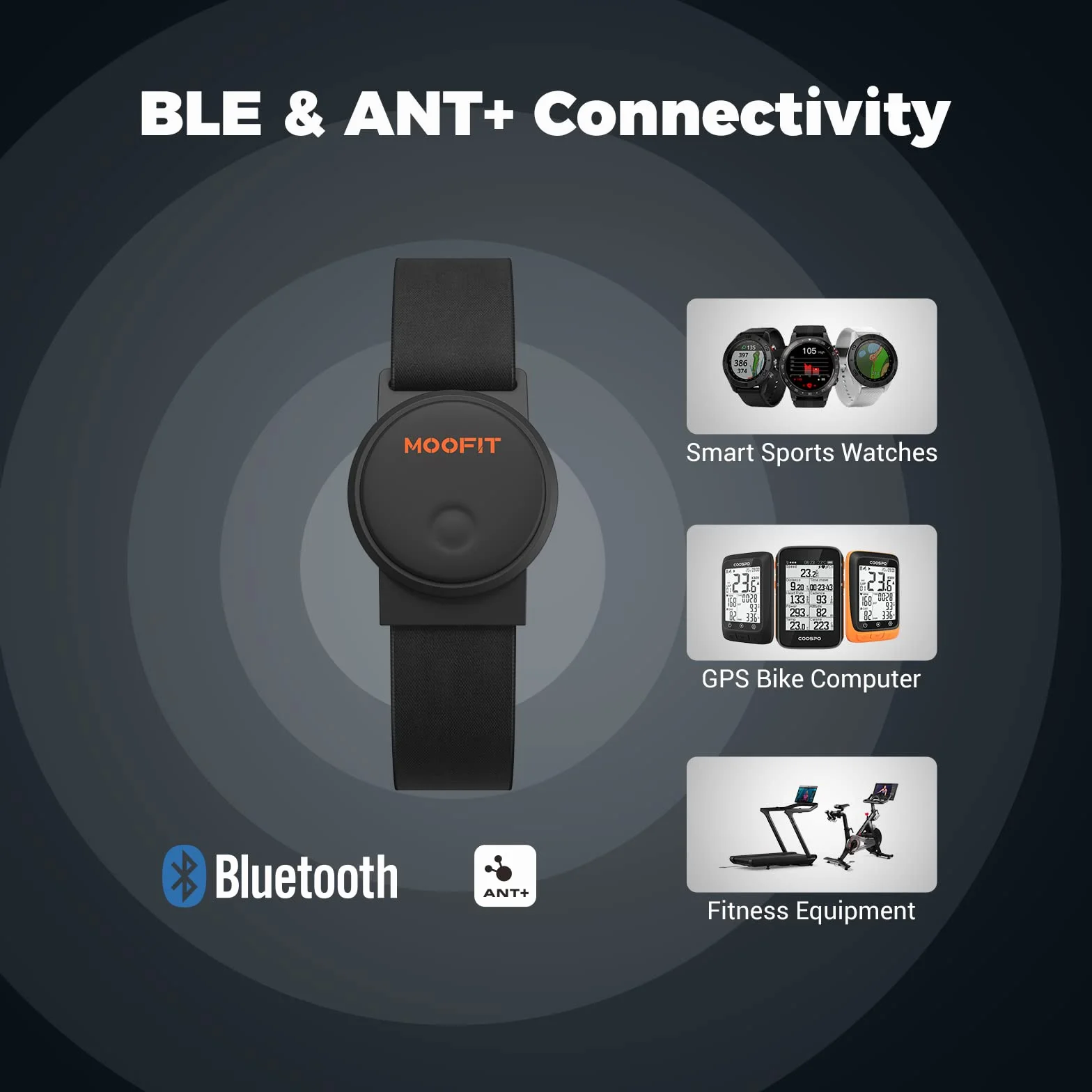 Moofit HW401 Cardiofrequencemetre Brassard Rechargeable Bluetooth Ant+ IP67 Étanche