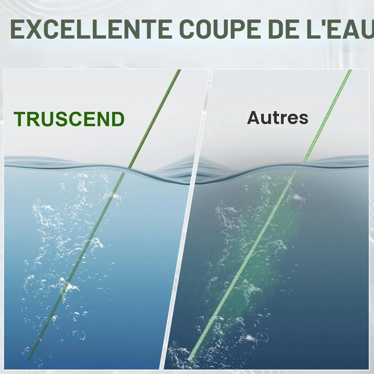 TRUSCEND Ligne de Pêche Tressée X8, Fil PE Ultra Fin, Résistant et Durable pour Lancer Parfait