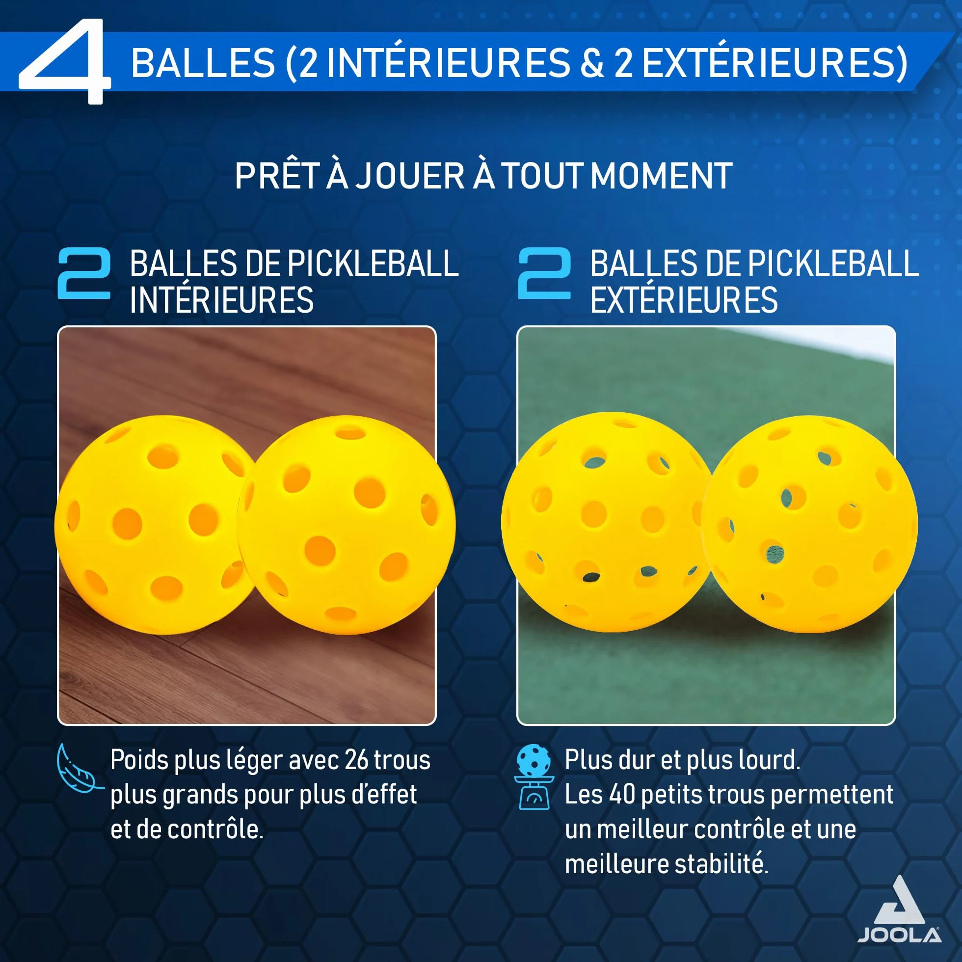 JOOLA Pickleball Set Blue Lightning 2 Raquettes 4 Balles Sac 7 Pièces