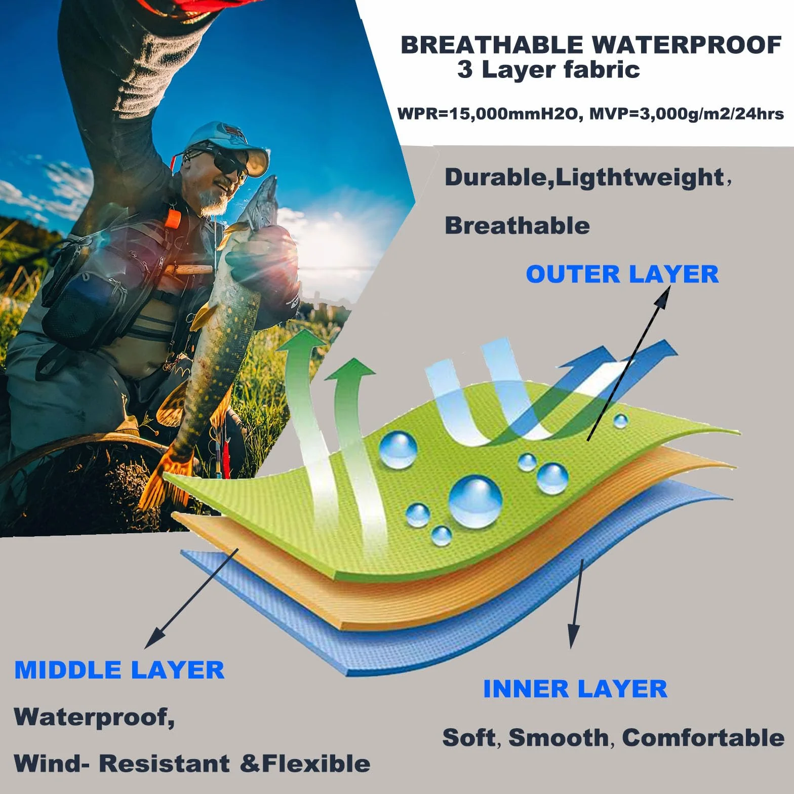 Raprance Cuissardes de pêche respirantes