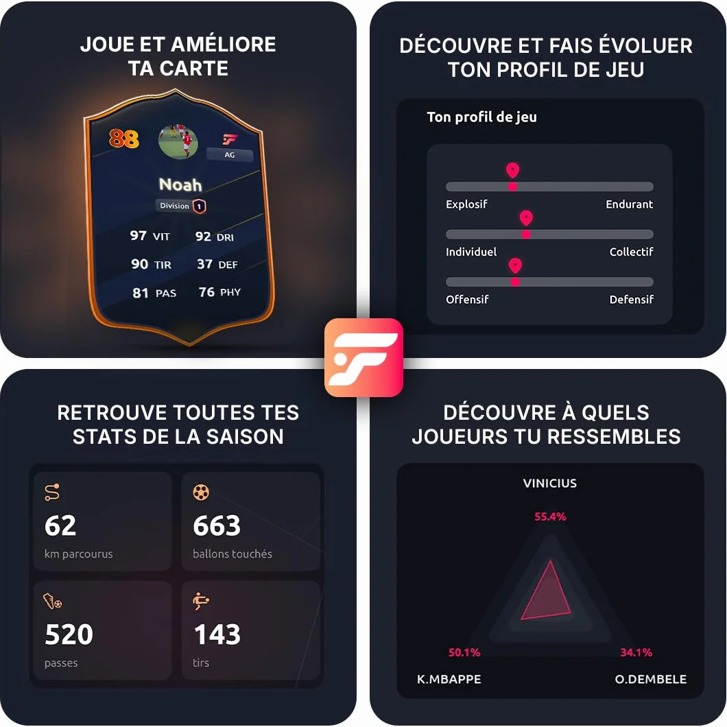 Footbar Meteor Tracker d'activité Football Analyse Statistique Performance Style de Jeu Compatible iOS Android