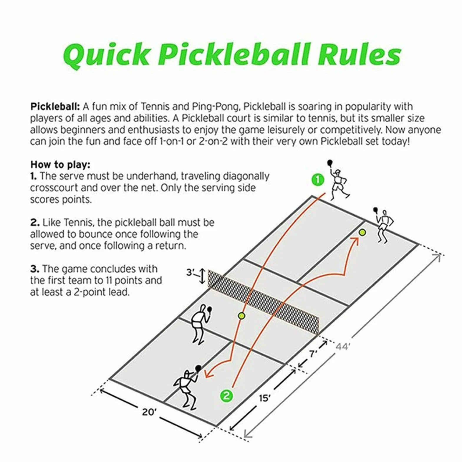 Balles de pickleball en plein air 40 trous TPE pour entraînement