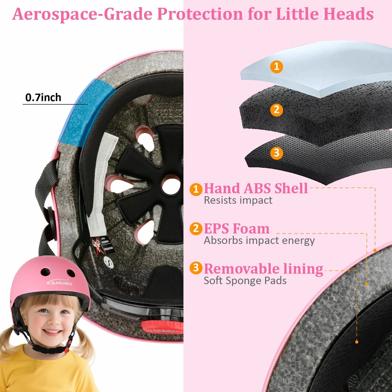 Casque Enfant réglable 2-8 Ans Multi-Sport Vélo Skateboard Patinage Scooter
