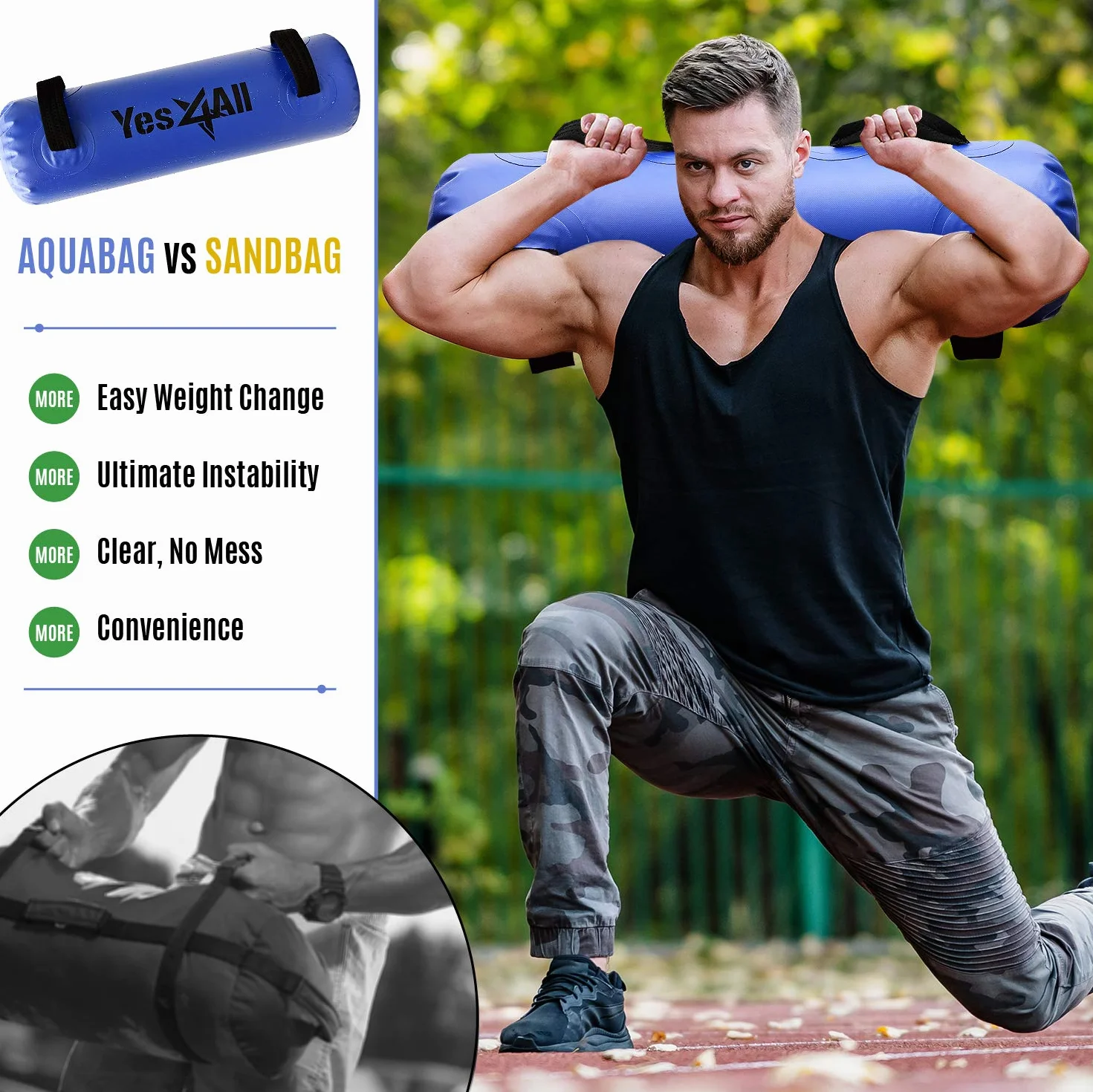 Yes4All Grand Sac Aquatique pour entraînement 20,4-36,3 kg Fitness Stabilité Portable Agilité Durable Intérieur Extérieur Transparent Bleu foncé