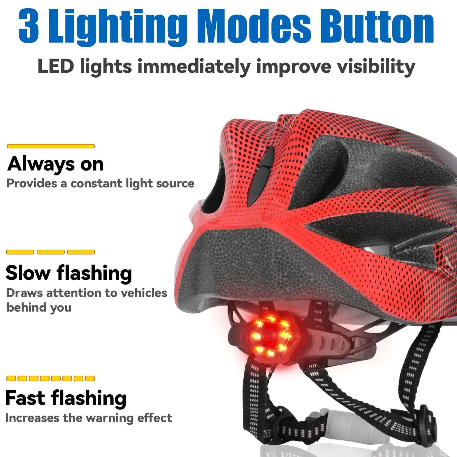 Casque de Vélo LED 3 Modes Léger Réglable Visière Amovible Taille 58-62 cm