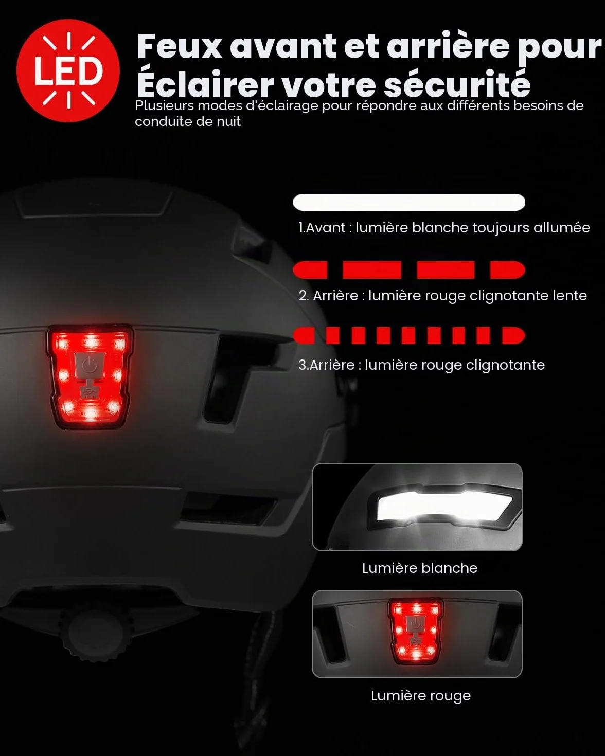 Casque Velo VTT Adulte avec Visiere et Lumiere LED Rechargeable USB