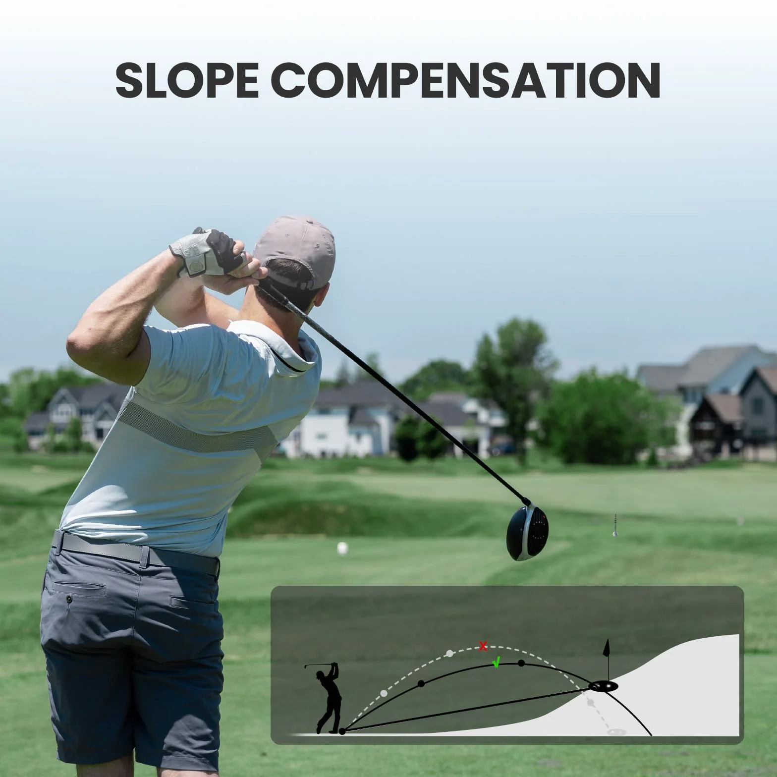 MiLESEEY Telemetre de Golf Rechargeable 1000M Flag Lock Vibration Interrupteur Slope on/Off Précision ±0,5M