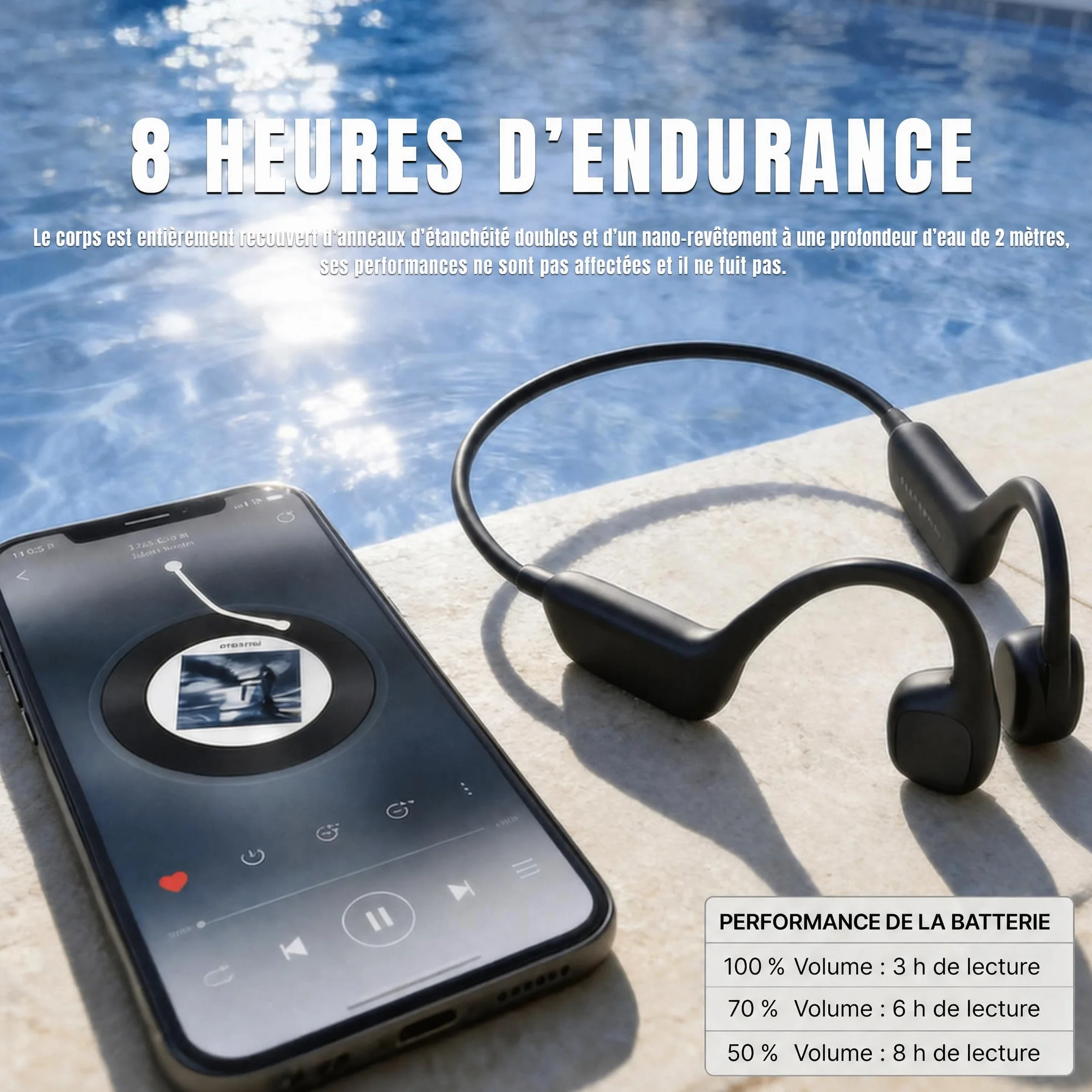 Écouteurs Natation Bluetooth 6.0 IPX8 Sans Fil MP3 32 Go Mémoire Intégrée 8 Heures Jeu Sportif Noir
