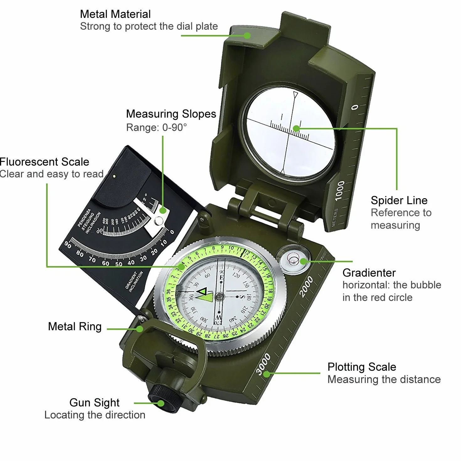 Proster Boussole de Randonnée Professionnelle avec Clinomètre – Boussole Militaire Étanche IP65 Navigation et Orientation