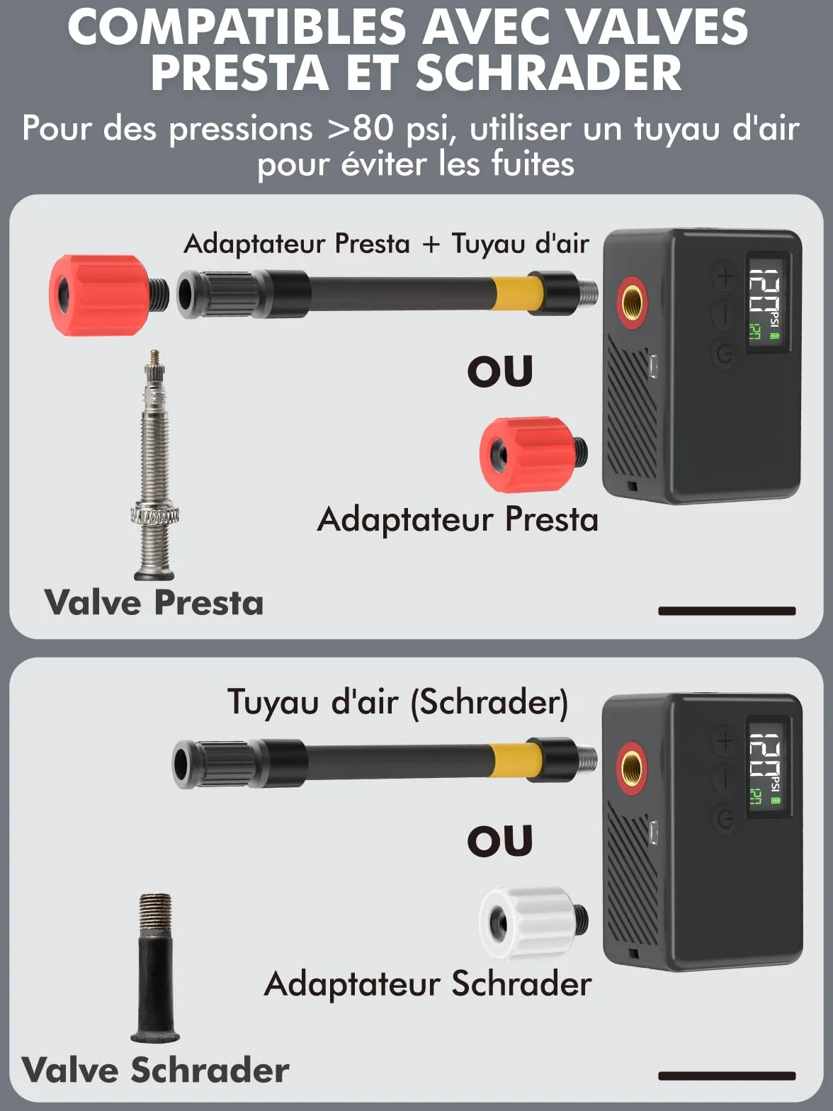 GPUTEK Pompe À Vélo Électrique, Auto-Off Et Lumière LED, pour Valves Presta Et Schrader