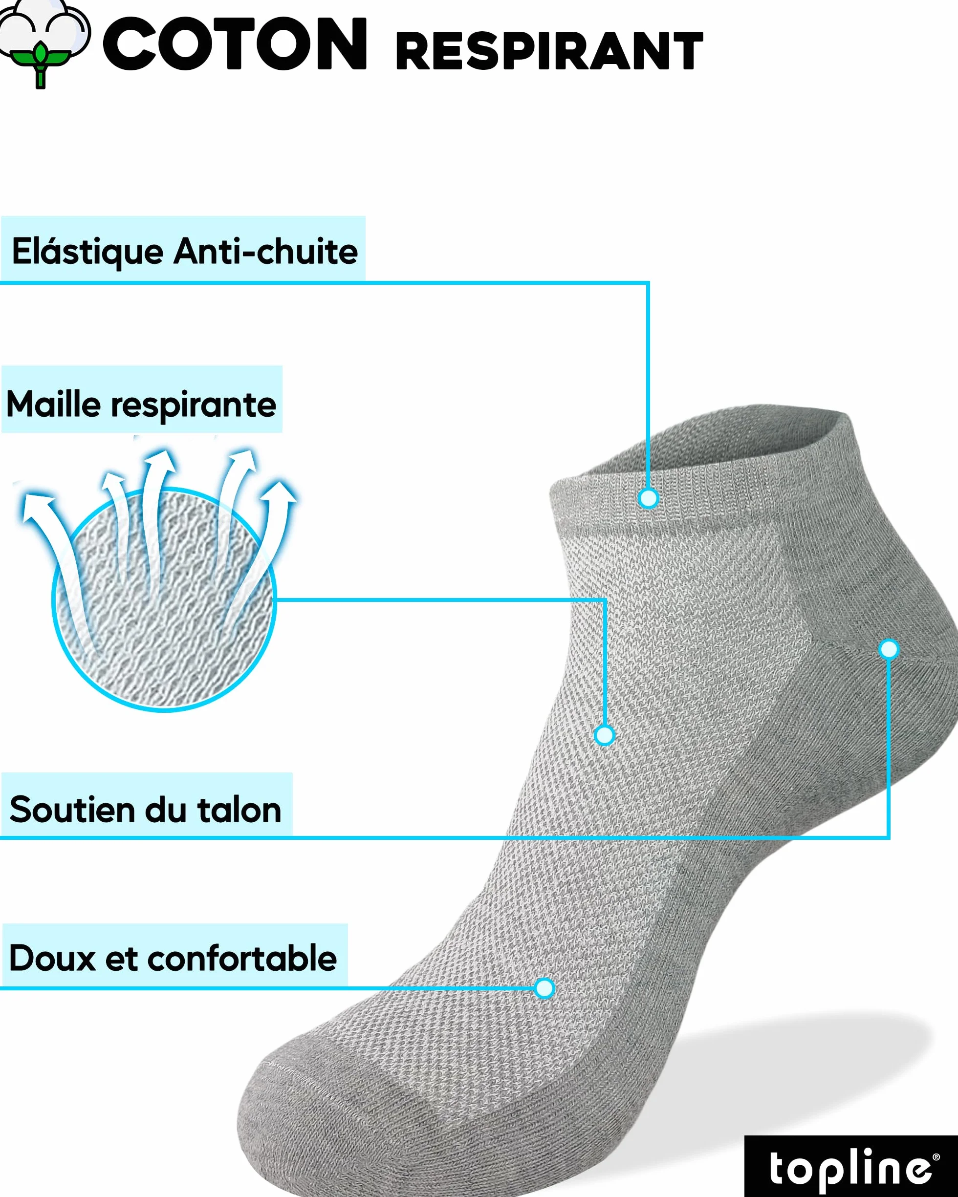 Socquettes Homme Femme Chaussettes Basses Coton Respirant