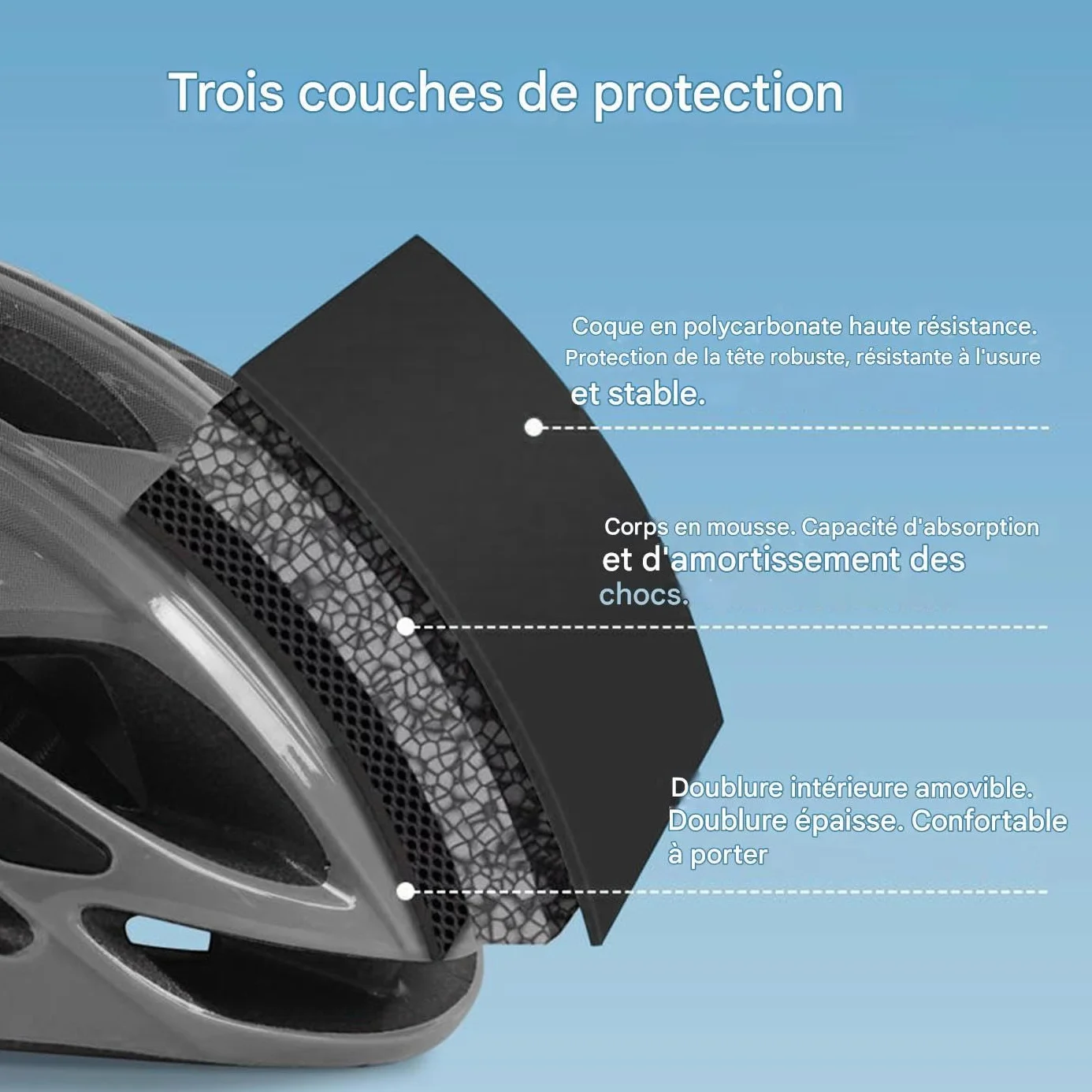 Casque De Cyclisme Léger Multisport Homme Femme Absorption Chocs Ventilation Taille Réglable 57-62cm Polycarbonate