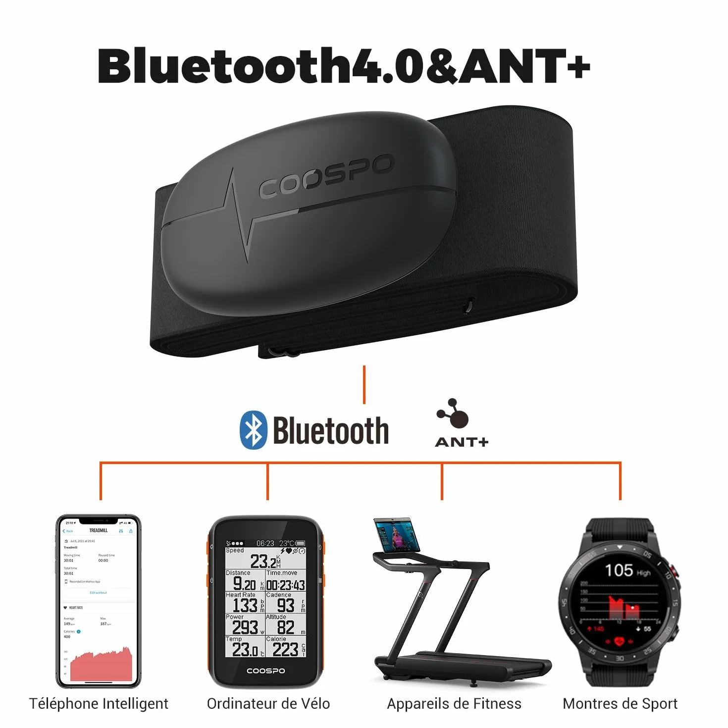 COOSPO H6 Capteur de Fréquence Cardiaque Bluetooth Ant+ Moniteur ECG/EKG